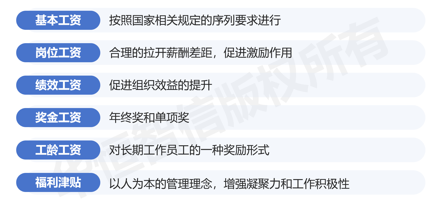 关于九游欢乐官方网站:中超联赛薪酬结构优化方案：激励机制与绩效考核的信息