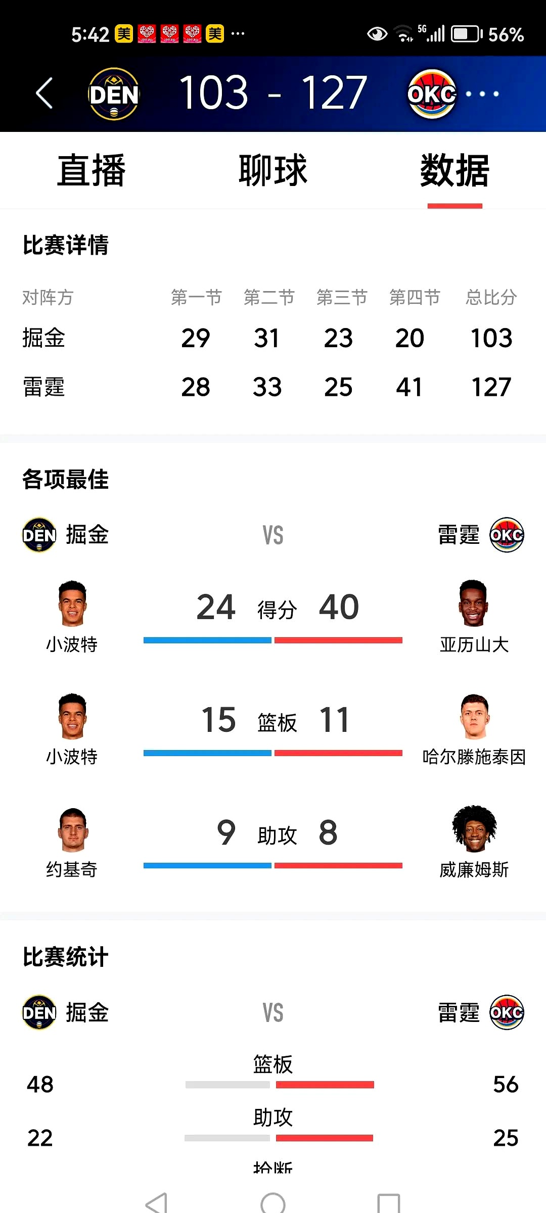 九游欢乐APP：凯尔特人队季前赛：戴维森展现组织能力，争夺轮换位置的简单介绍