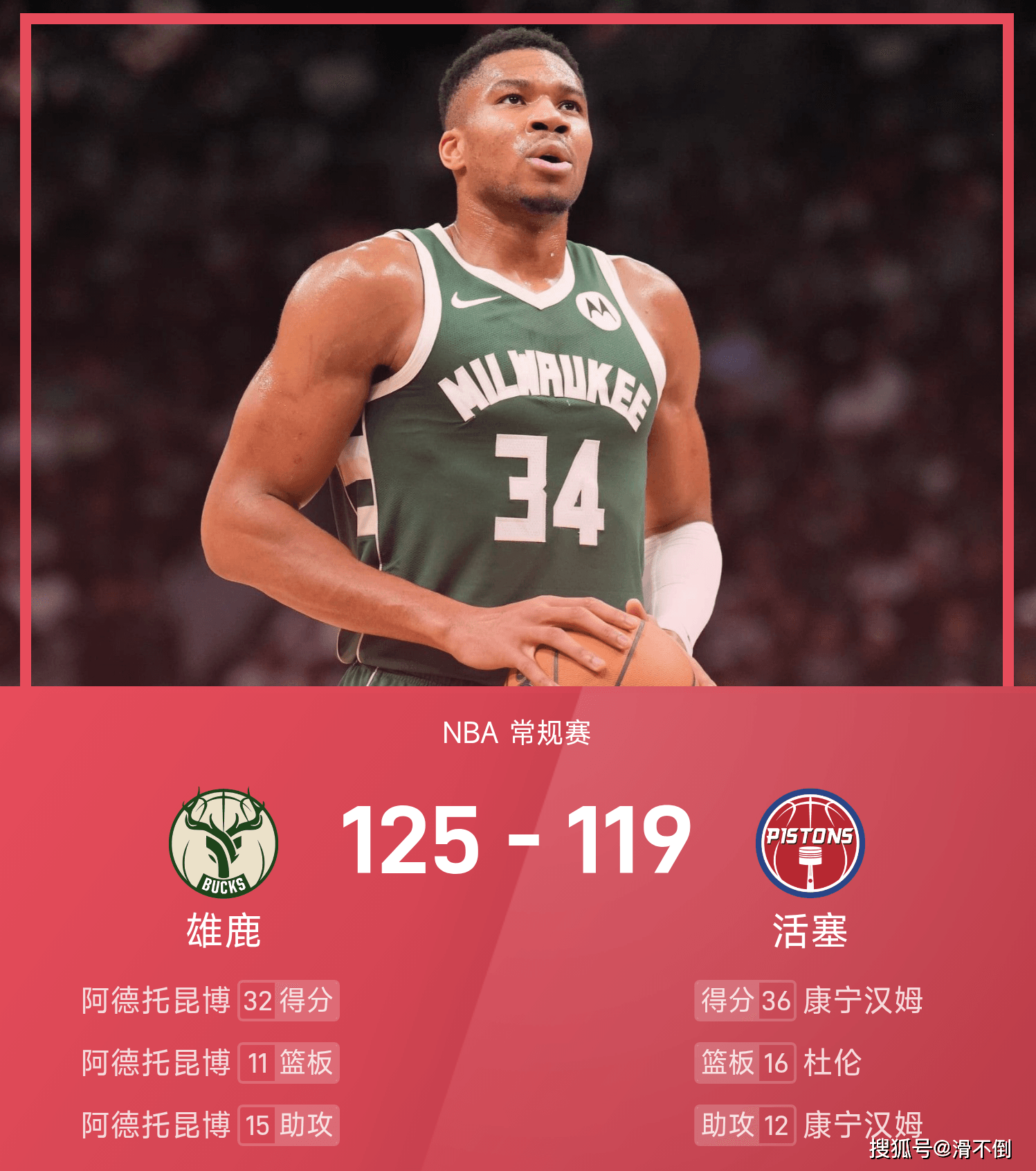 九游欢乐APP:雄鹿队字母哥的统治力：如何继续进化，统治联盟，创造更多辉煌？的简单介绍