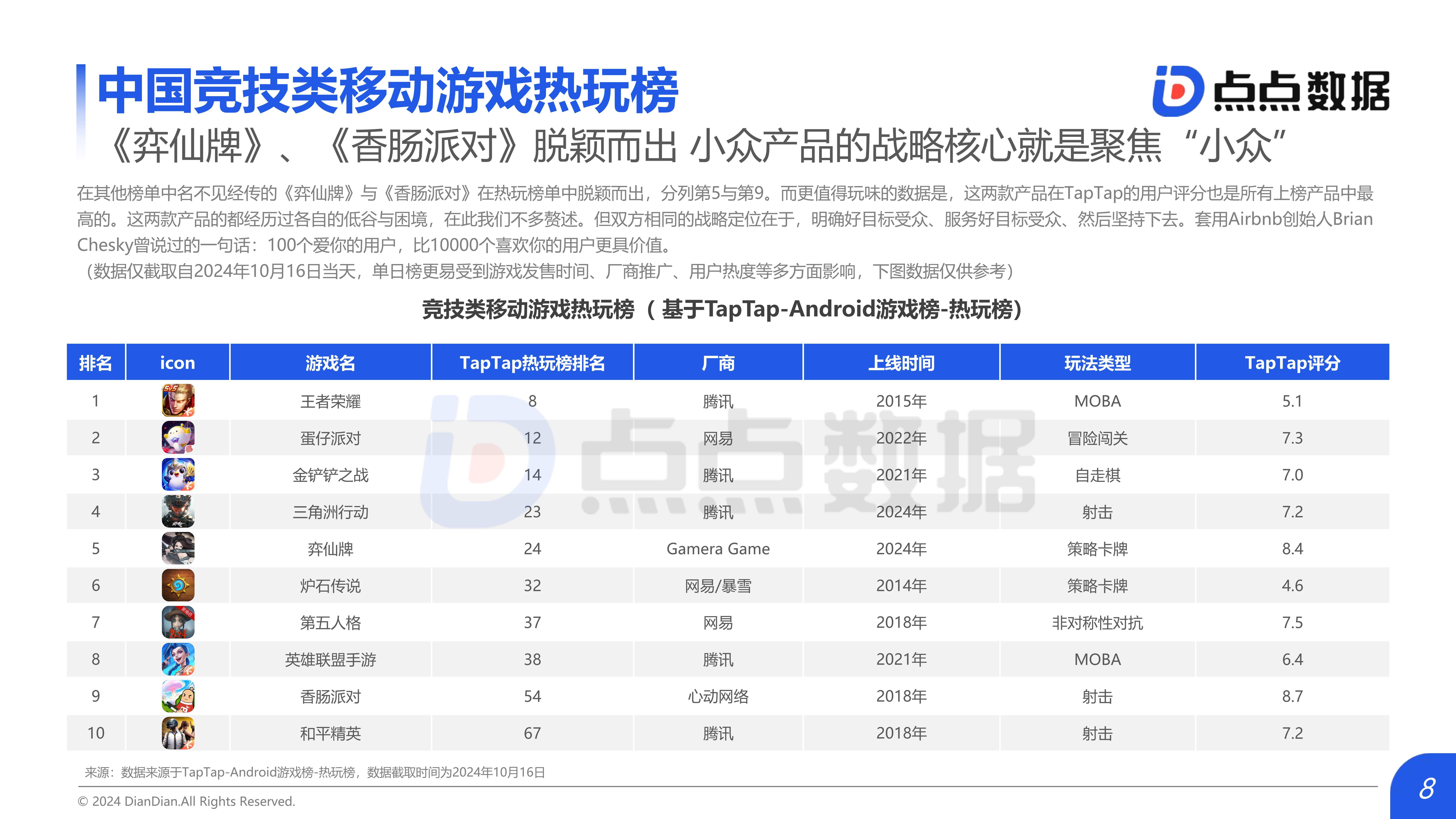 jiuyou.com:影响电竞游戏发展的技术革新与趋势分析的简单介绍