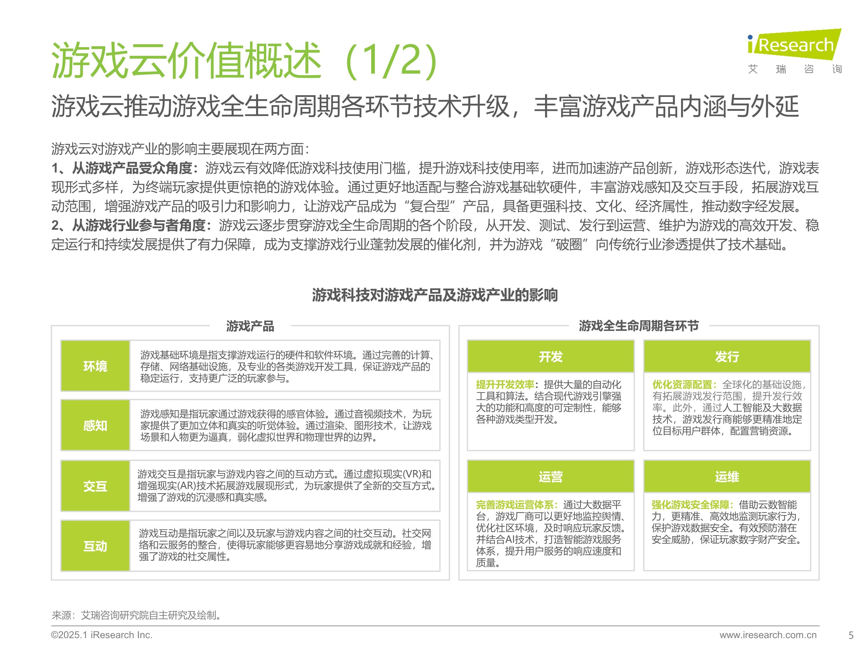 jiuyou.com:影响电竞游戏发展的技术革新与趋势分析的简单介绍