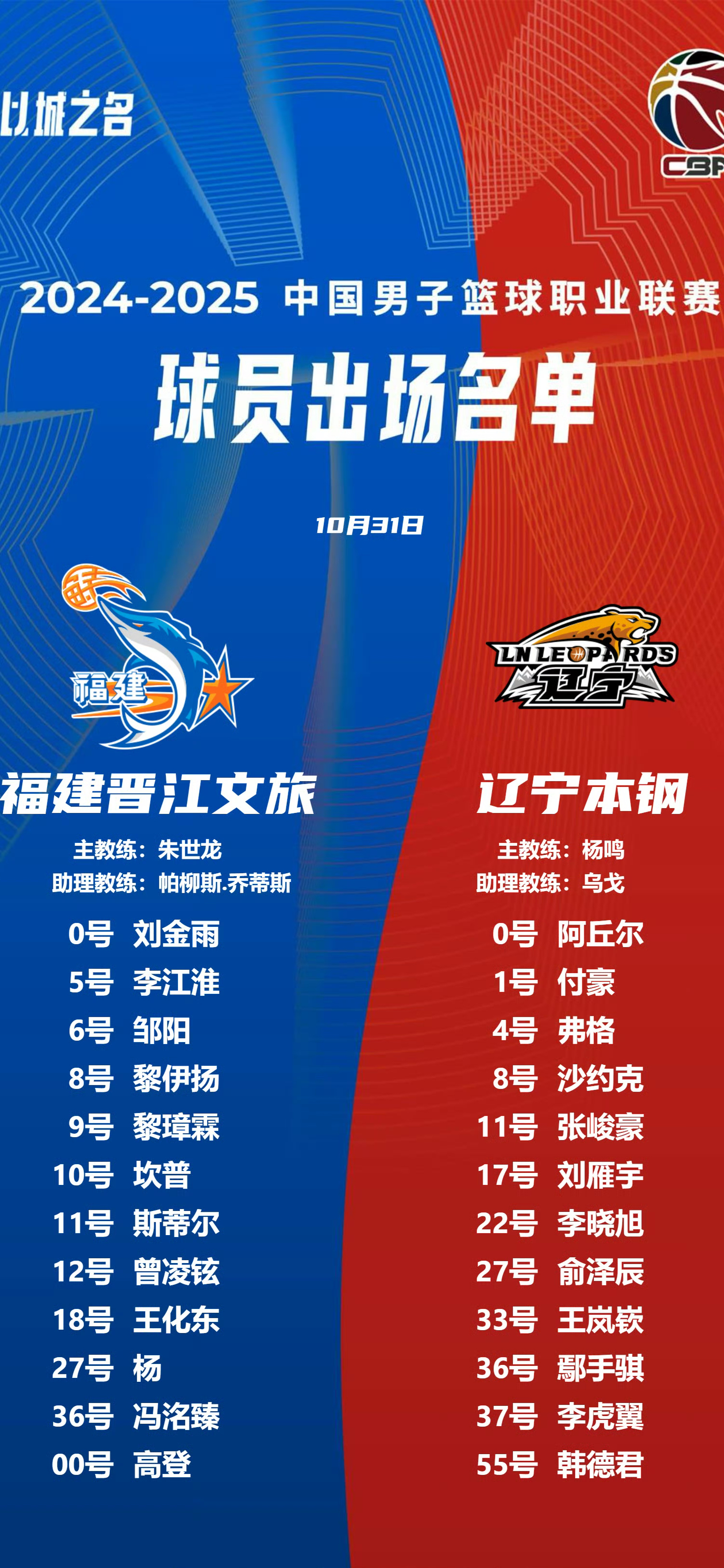 九游欢乐平台：CBA球员：海外联赛，挑战自我，提升实力的简单介绍
