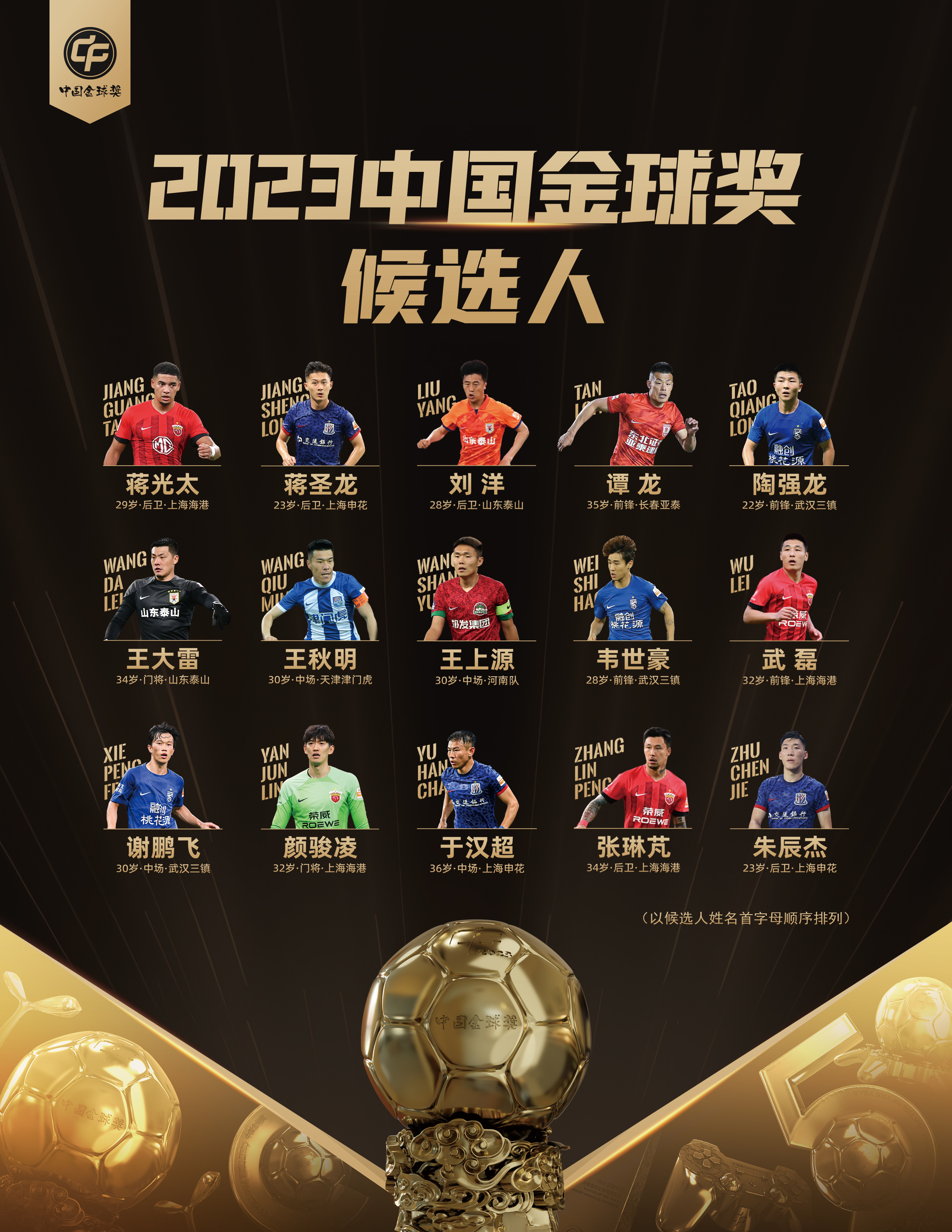 九游欢乐官方网站:中国足球留洋球员：在欧洲联赛取得进球，赢得球迷赞誉，展现中国球员风采的简单介绍