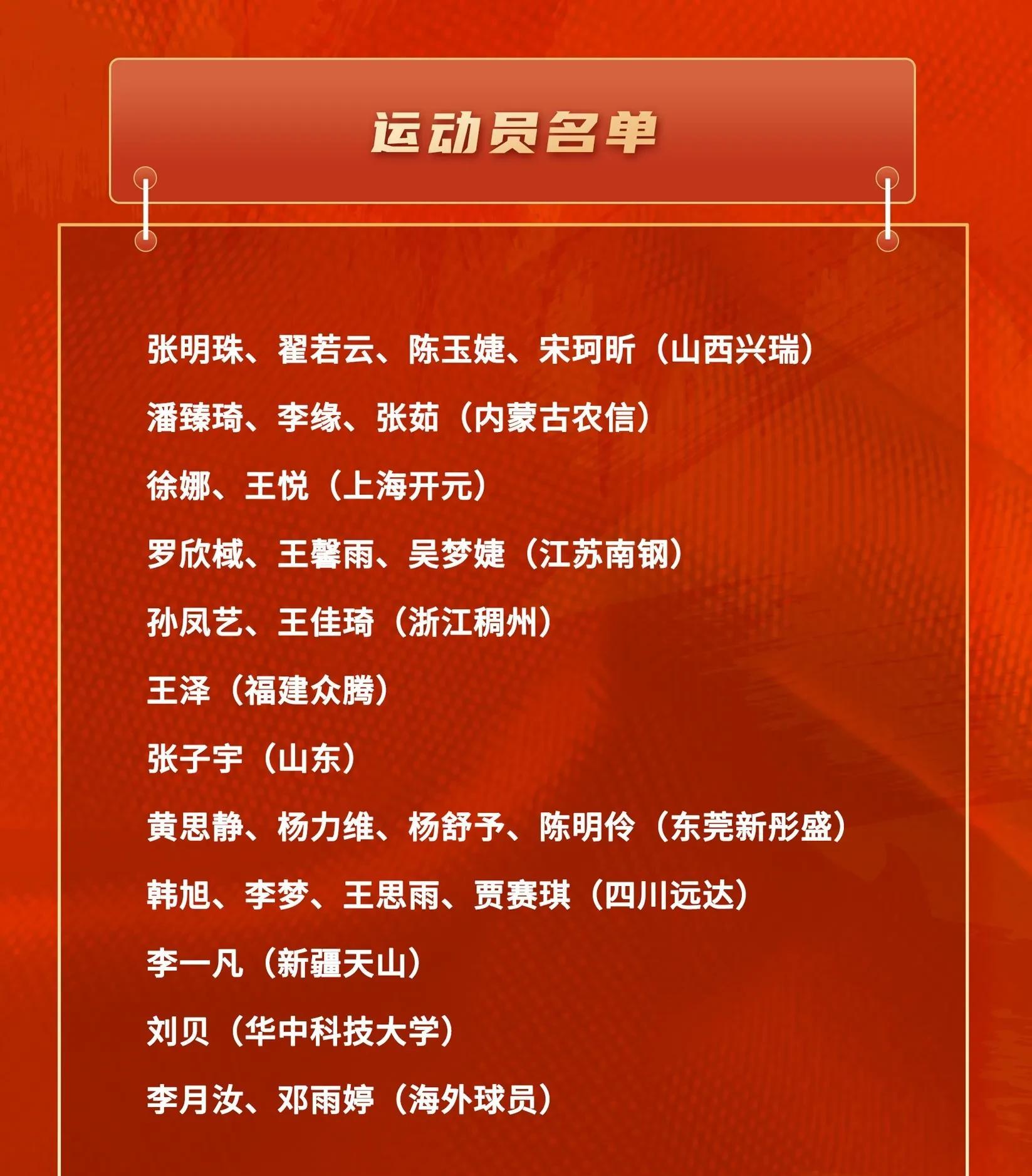 包含九游欢乐平台：中国女篮海外拉练成果：提升短板，增强实力的词条