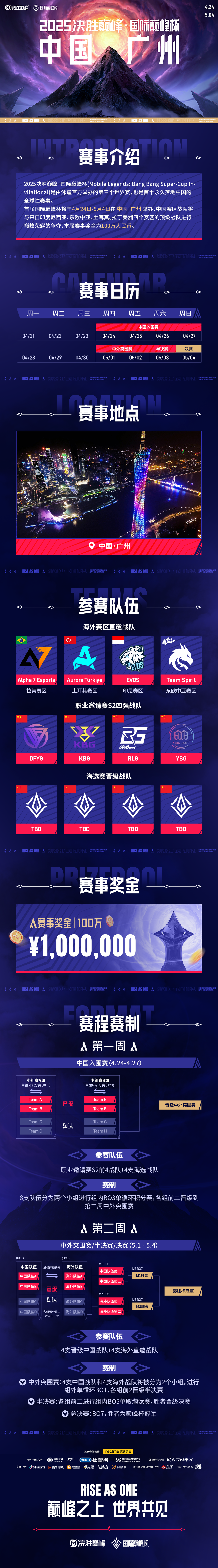 包含jiuyou.com:世界电竞锦标赛：十个国家的选手共同争夺荣誉的词条