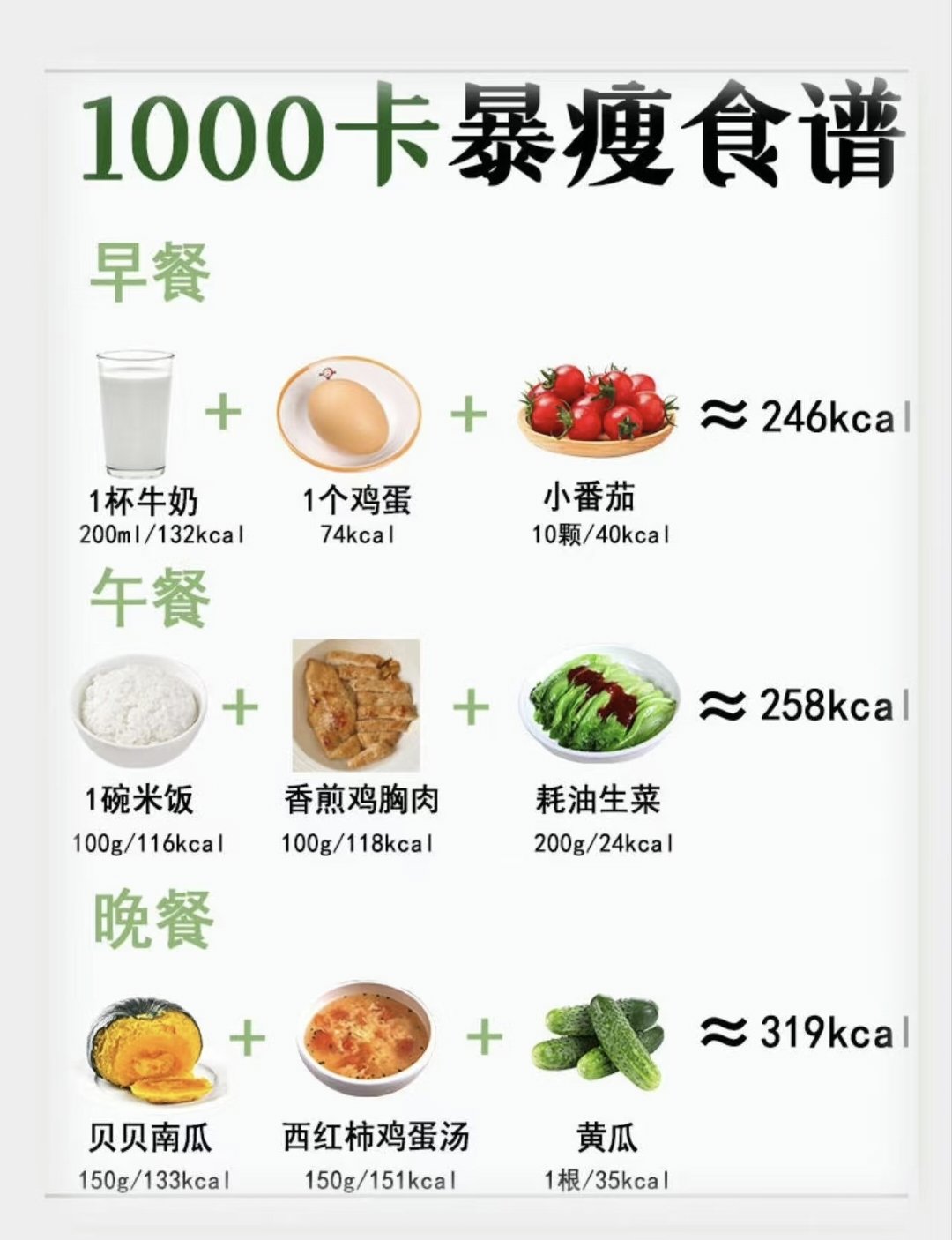 九游欢乐平台：篮球球星的个人生活习惯：健康饮食，规律作息的简单介绍