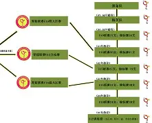 九游欢乐首站：意甲佩斯卡拉的青训体系与未来展望的简单介绍
