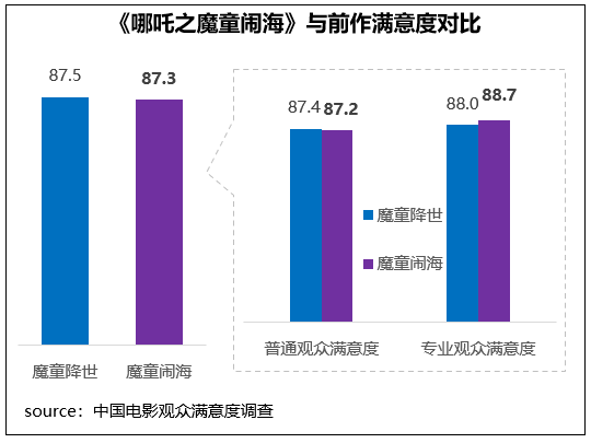 包含九游欢乐首站:Ligue1的比赛观赏性：如何吸引更多观众的词条