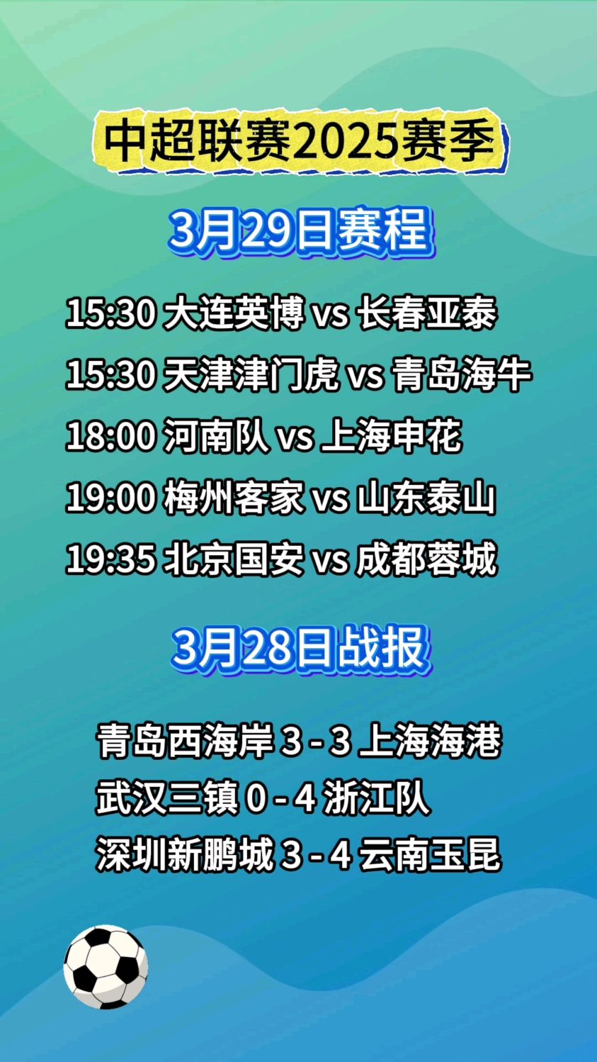 九游欢乐官方网站:中甲联赛：黑马球队崛起，搅乱冲超格局的简单介绍
