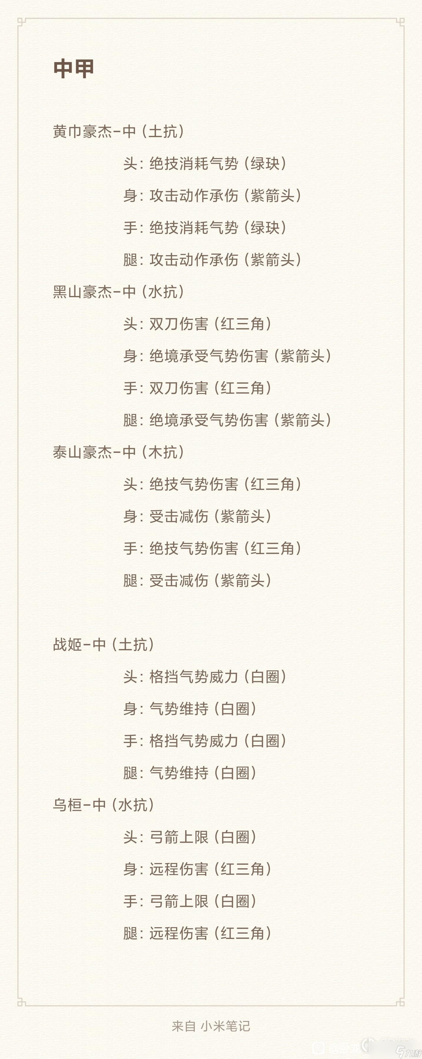 包含九游欢乐官方网站:中甲劲旅冲超战术分析：进攻火力与防守稳固的词条