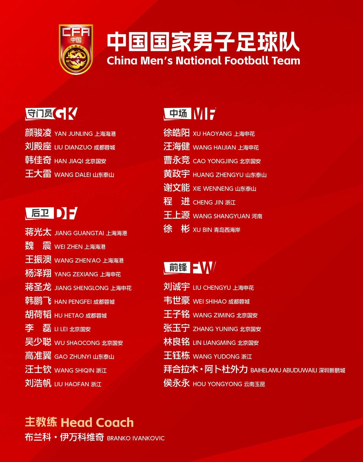 九游欢乐官方网站：中国足球新星入选欧洲豪门，未来之星冉冉升起的简单介绍