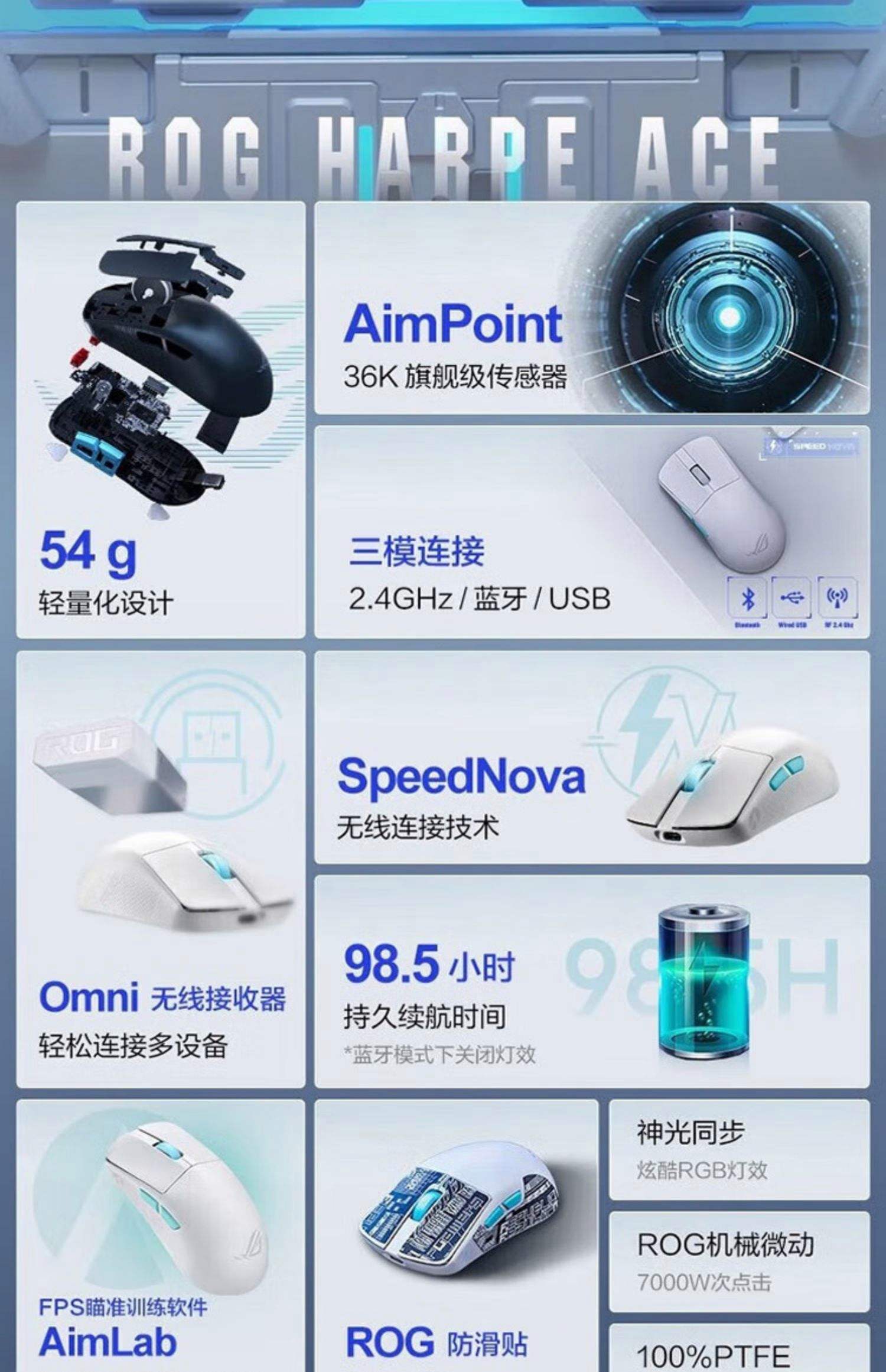 jiuyou.com:电竞与AI的结合：提升游戏方式的无限可能的简单介绍