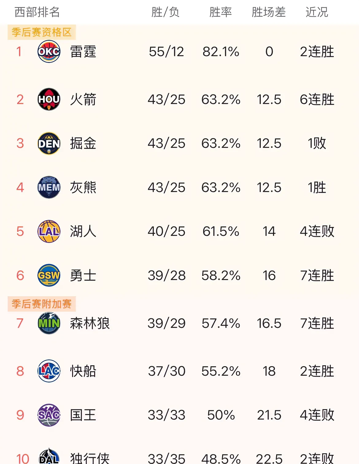 九游娱乐:锋线哑火！球队进攻乏力遭遇连败的简单介绍