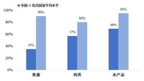 九游欢乐官方网站:中国足球留洋球员现状：机遇与挑战并存，如何提升竞争力？的简单介绍