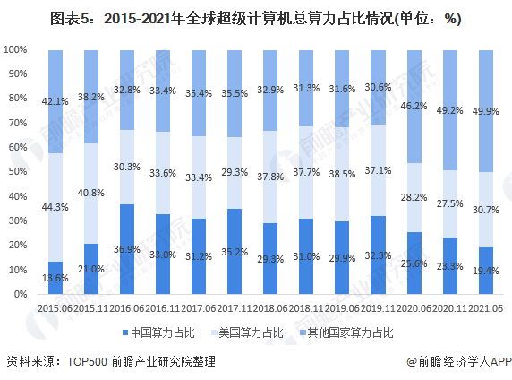 九游欢乐官方网站:中国足球留洋球员现状：机遇与挑战并存，如何提升竞争力？的简单介绍