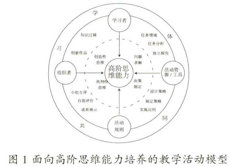 九游欢乐官方网站:中国足球联赛赛程安排的优化模型构建与实证分析的简单介绍