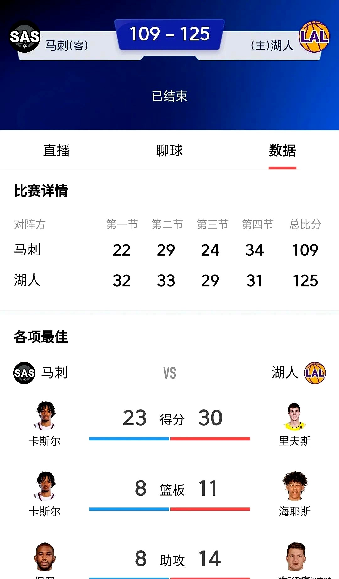 九游欢乐APP:NBA联盟推出新版球员健康管理系统：保障球员健康，减少伤病，提升比赛质量