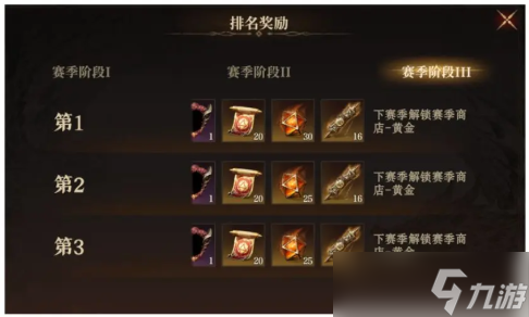 包含九游娱乐：赛季前景分析：最可能成为黑马的球队的词条