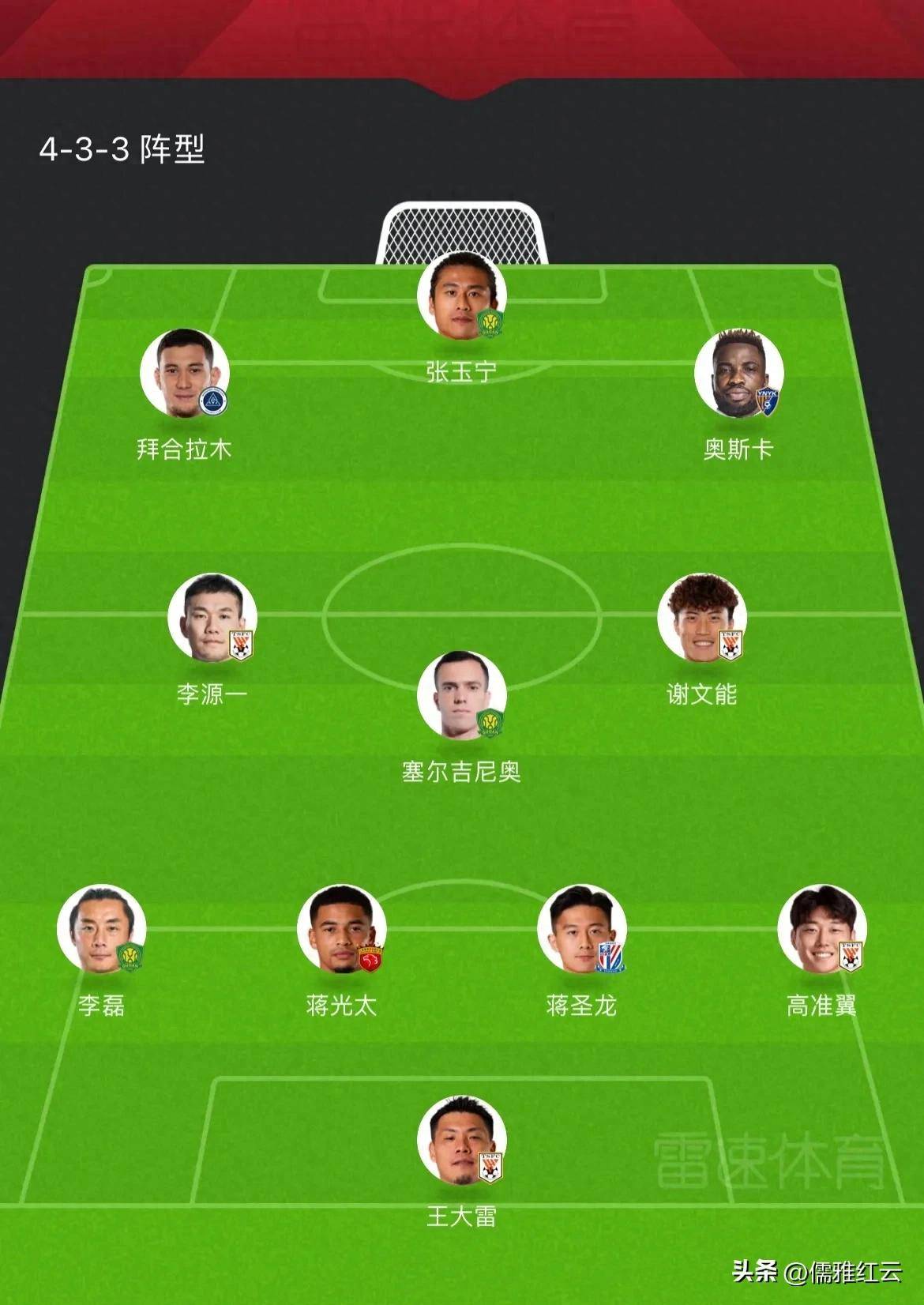包含九游娱乐:足球队伍的配备策略，如何构建冠军阵容？的词条