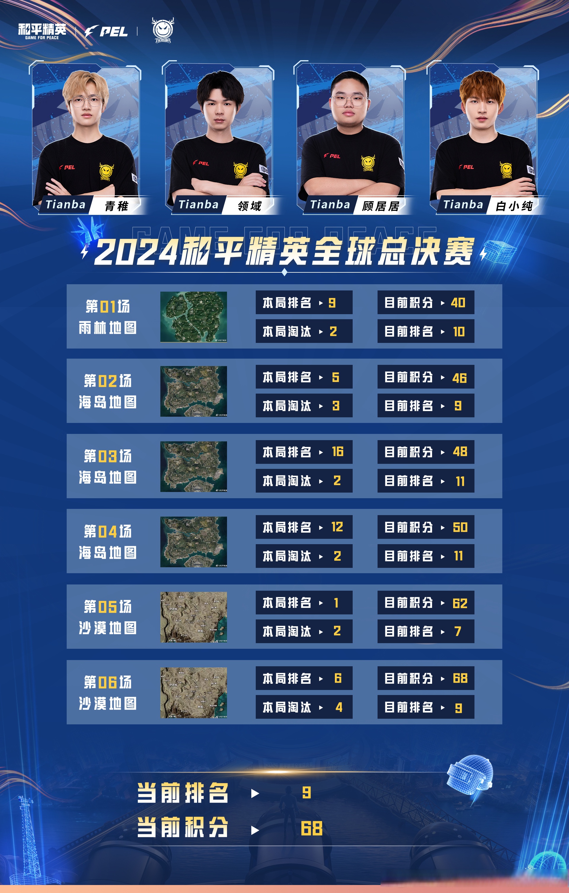 jiuyou.com:联合国电竞和平赛：通过游戏促进国际合作的简单介绍