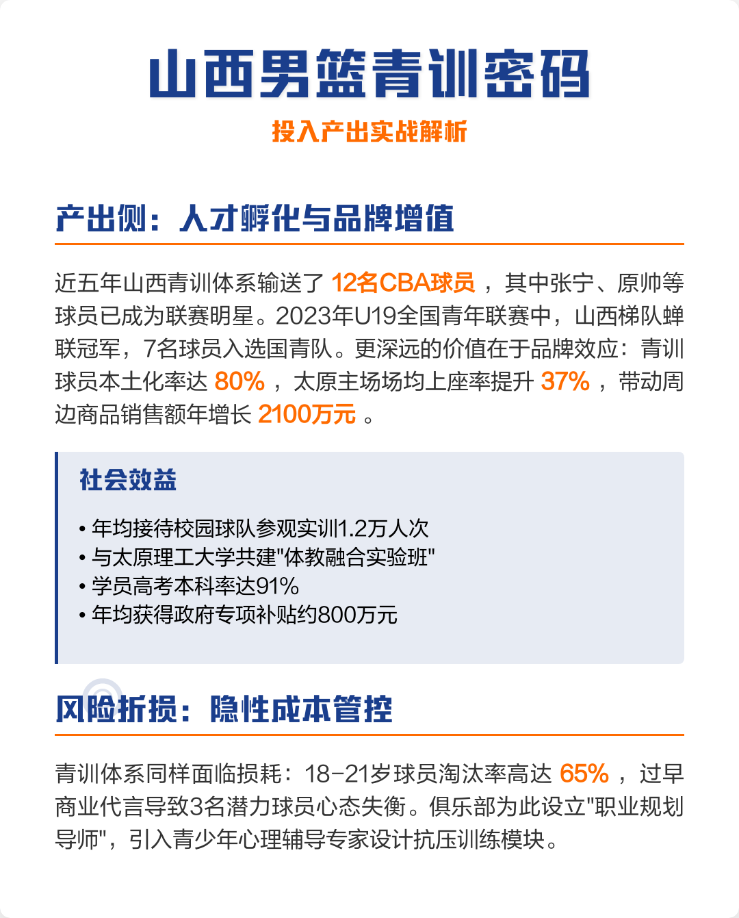 九游欢乐平台：中国男篮：青训体系建设，为中国篮球的未来打下坚实基础的简单介绍