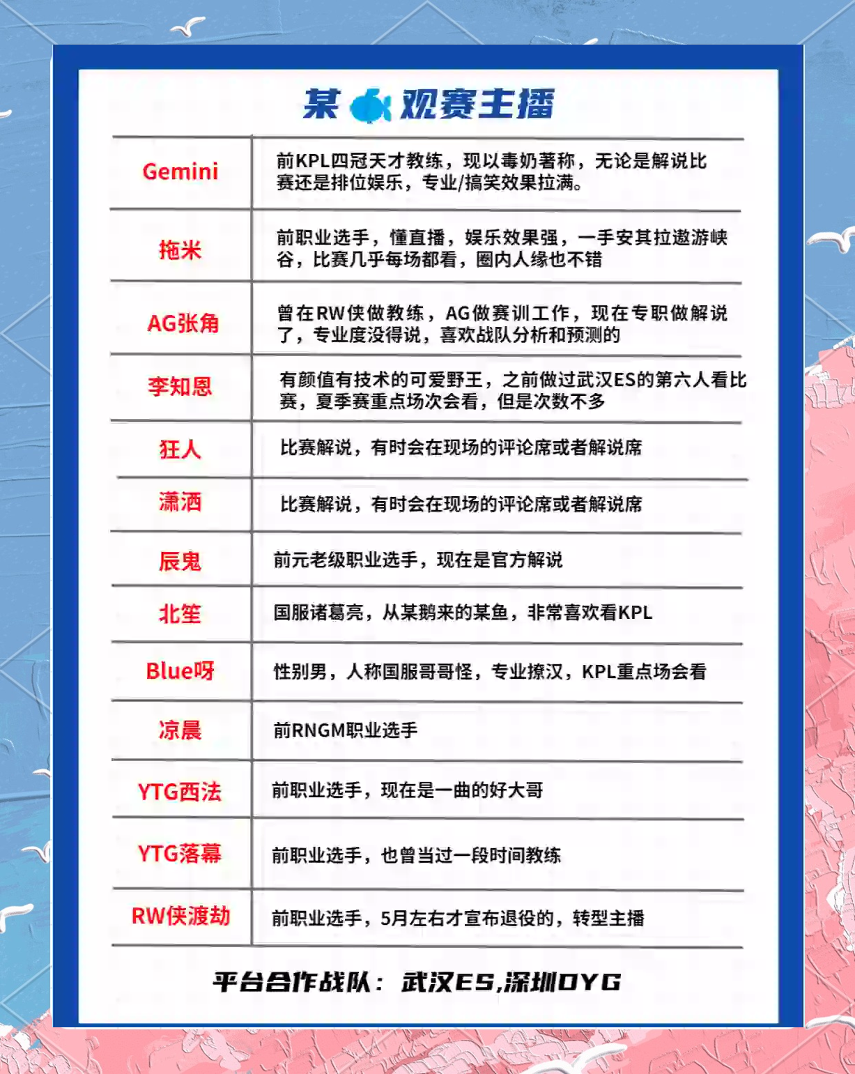 jiuyou.com:PUBGMobile职业赛事的规则解析，选手应知的关键的简单介绍