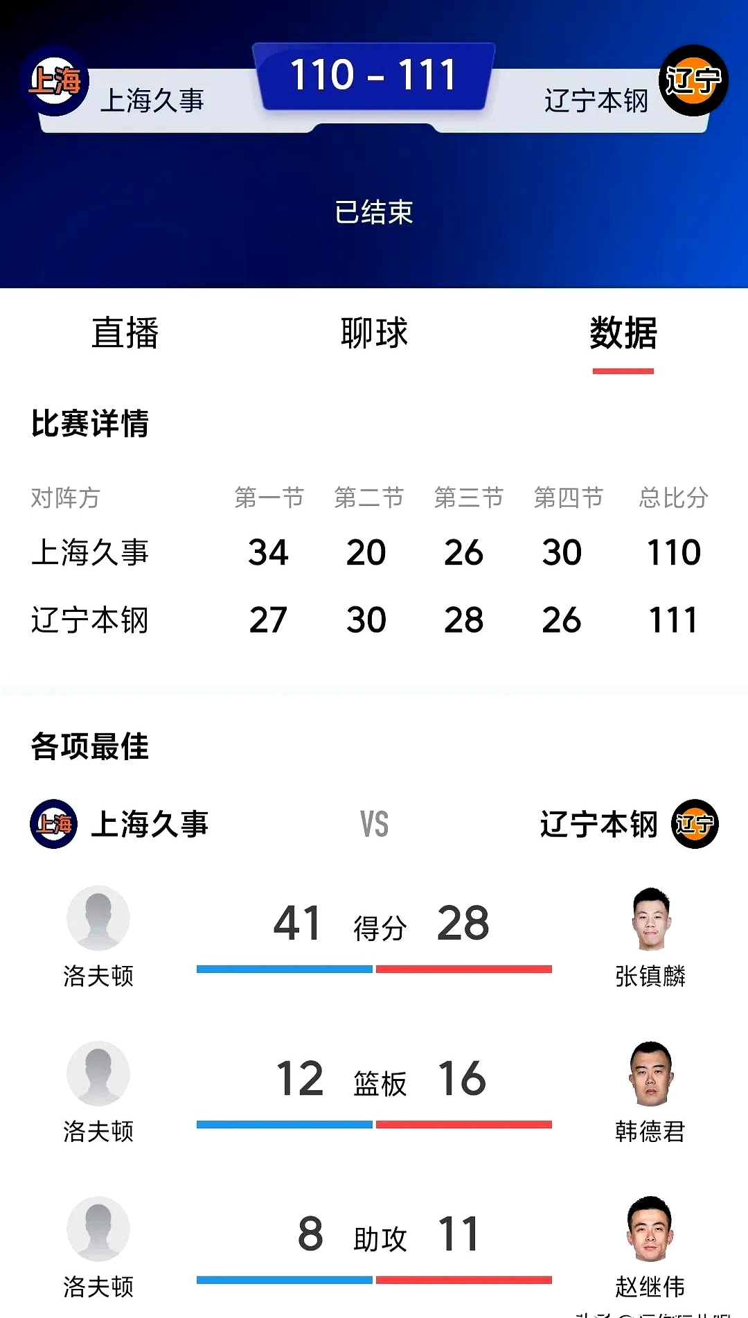 关于九游欢乐平台：CBA球员的海外联赛经历：如何为中国篮球带来更多经验？的信息