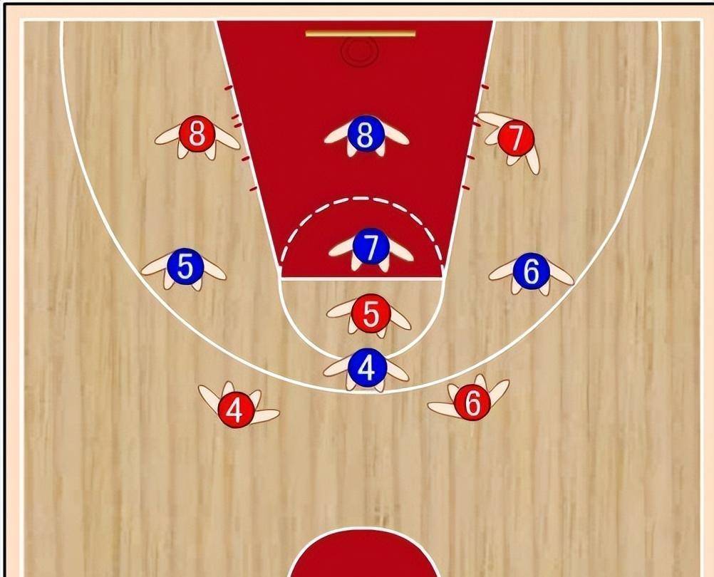 NBA球队的防守策略解析