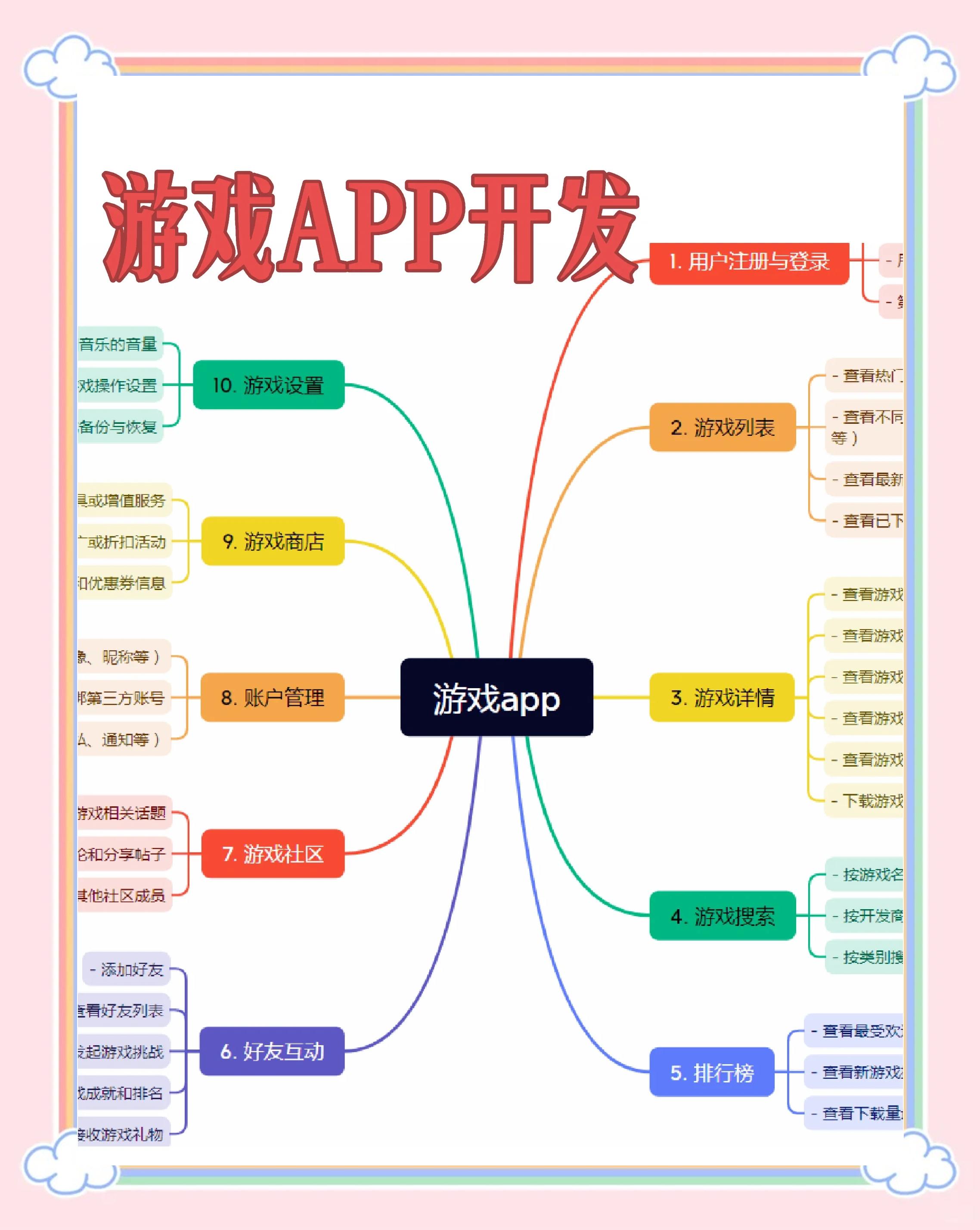 关于jiuyou.com:从玩家到开发者：职业发展的多样化路径的信息