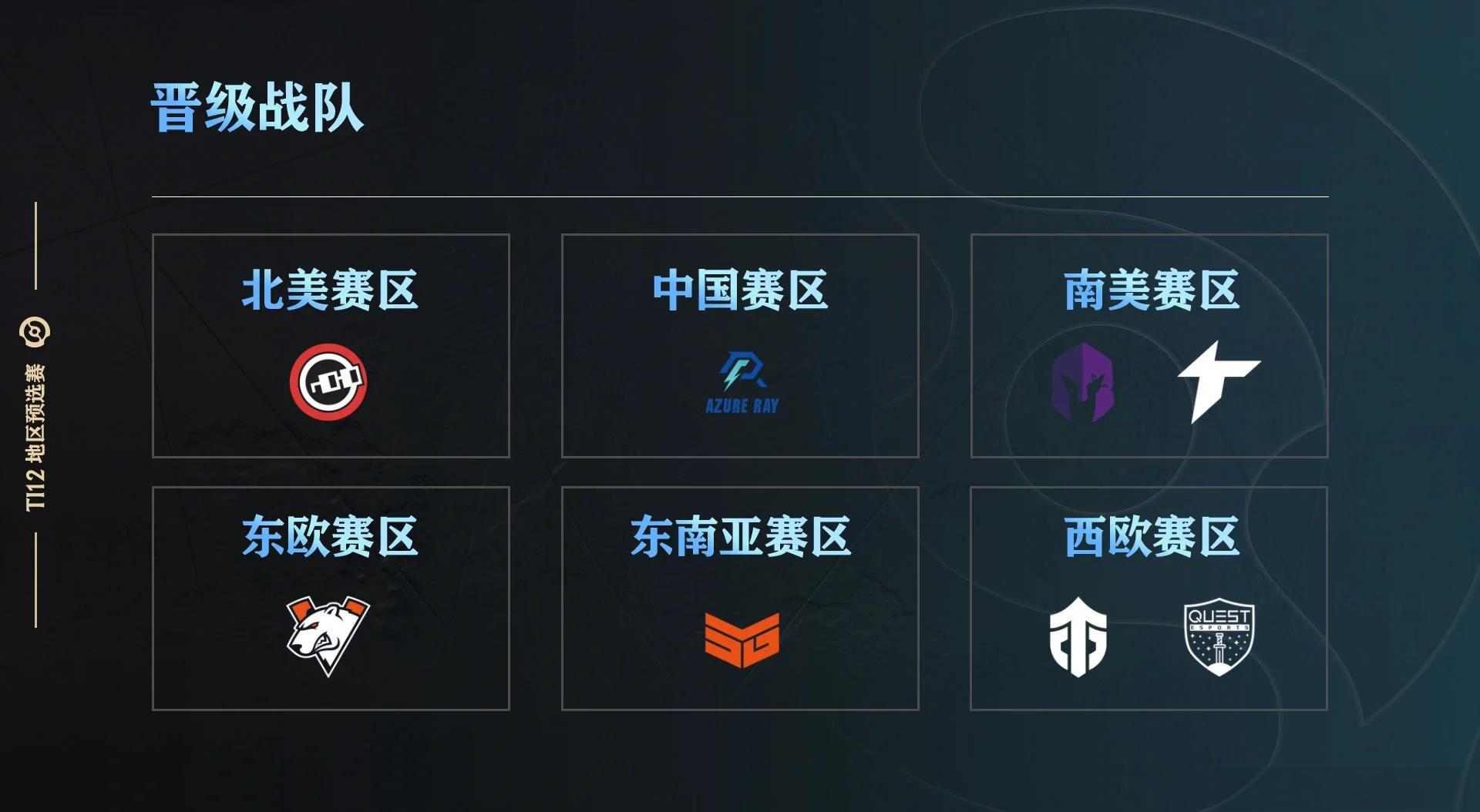 关于jiuyou.com:《Dota2》玩转新英雄，如何在TI上夺得高分的信息