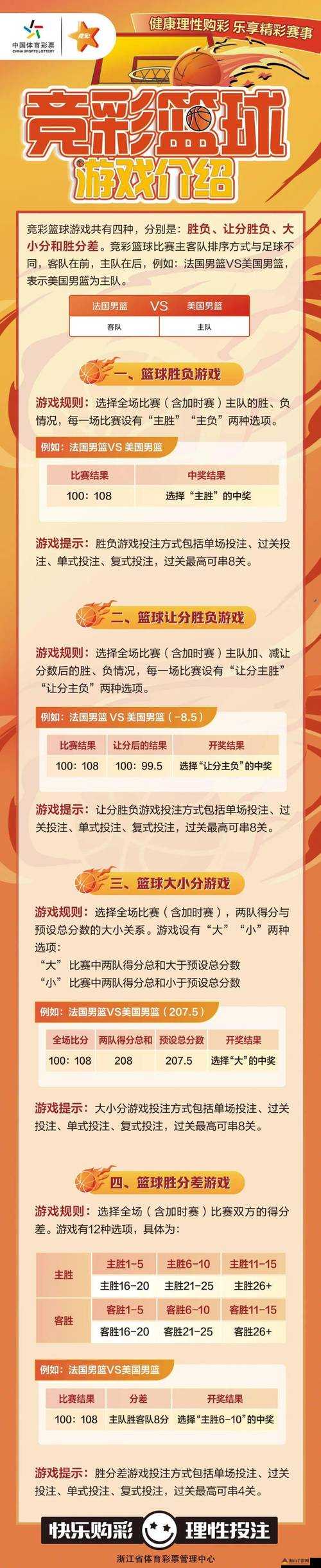 九游欢乐平台：篮球游戏：虚拟世界，体验篮球的乐趣，感受篮球的魅力的简单介绍