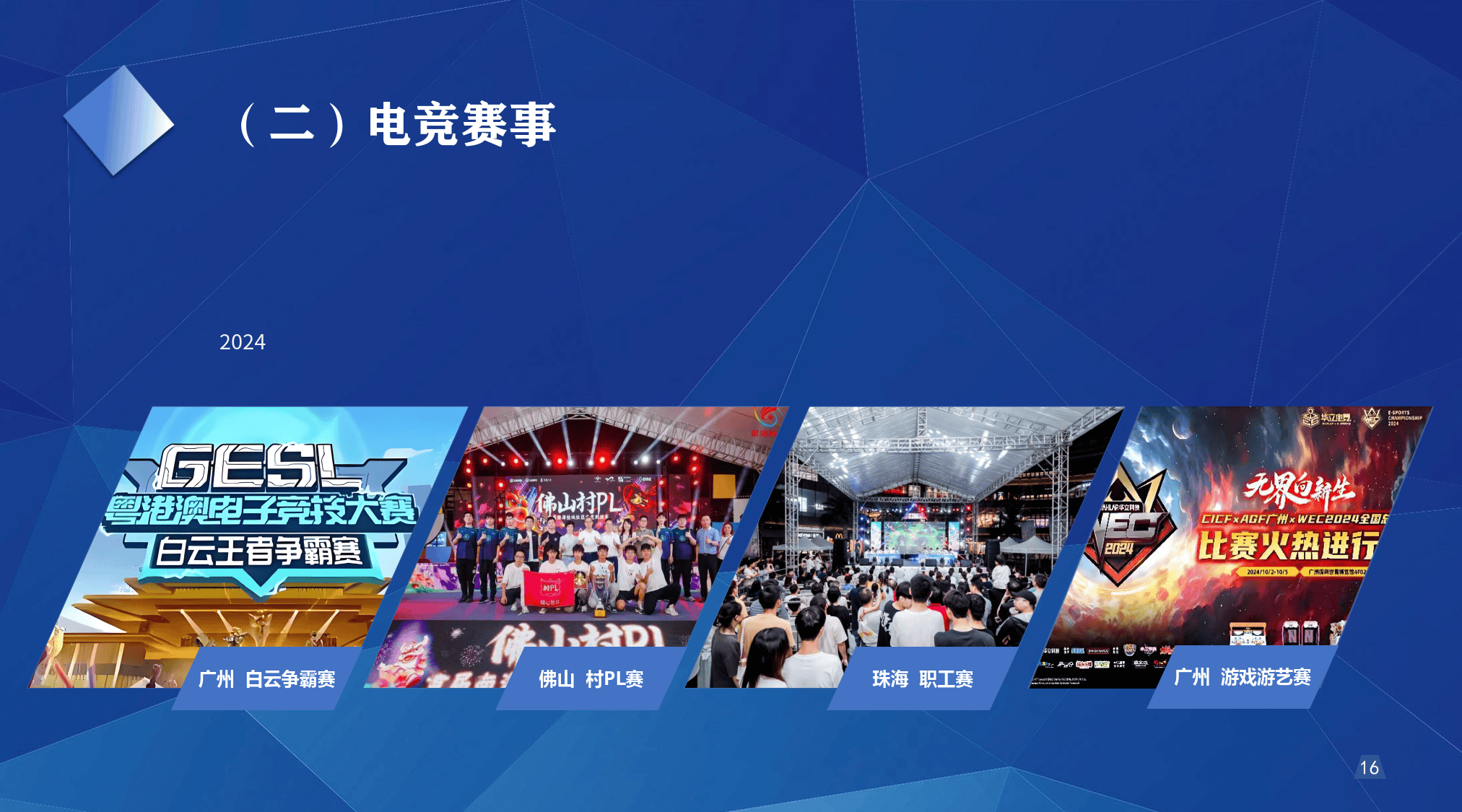 包含jiuyou.com:电竞产业中的投资者声音：对未来的展望的词条