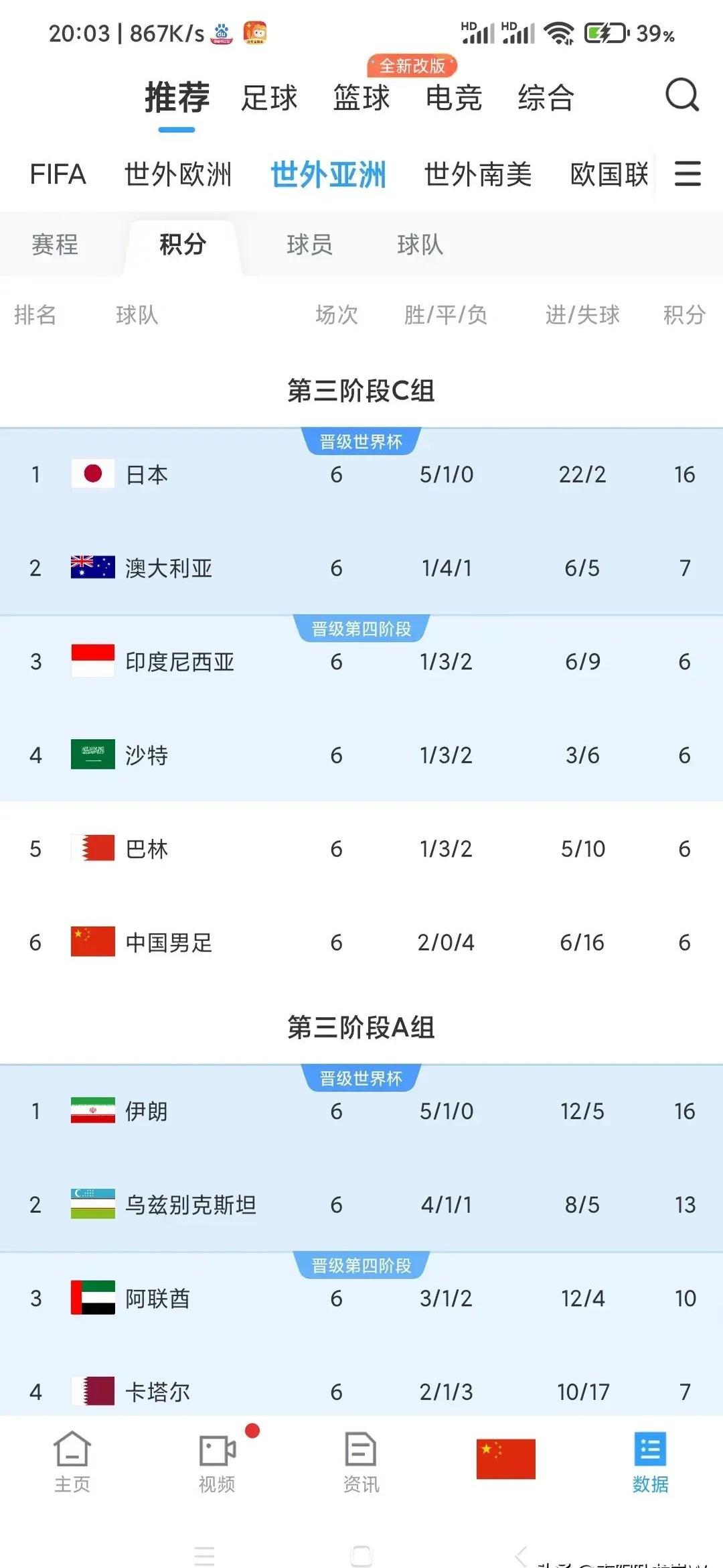 九游欢乐官方网站:中国男足最新阵容“史上最弱”，球迷：输球是“必然”的！的简单介绍