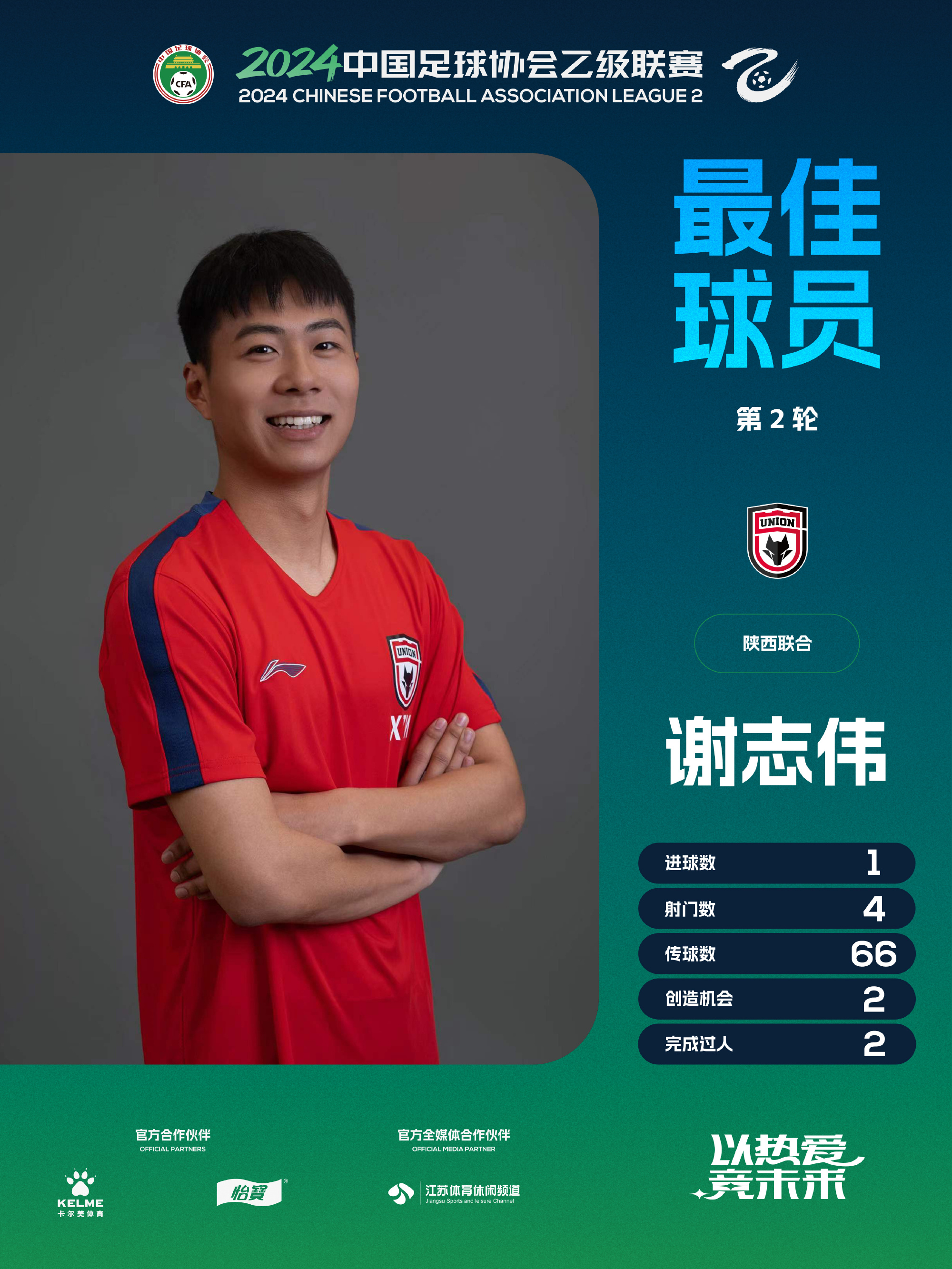 九游欢乐官方网站:中国足球：职业联赛是基石，国家队是龙头的简单介绍