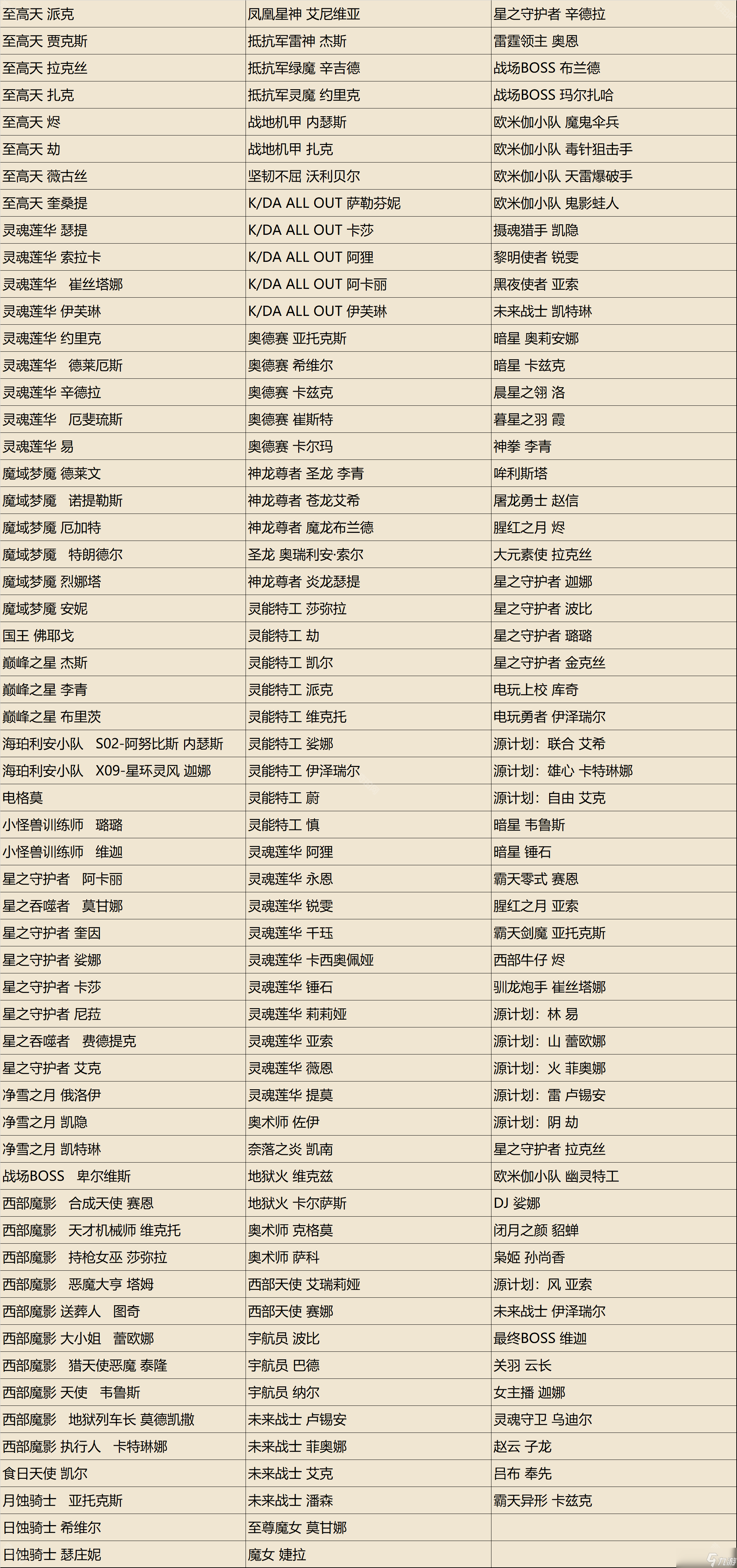 jiuyou.com:英雄联盟手游中的团队协作：如何制定作战计划的简单介绍