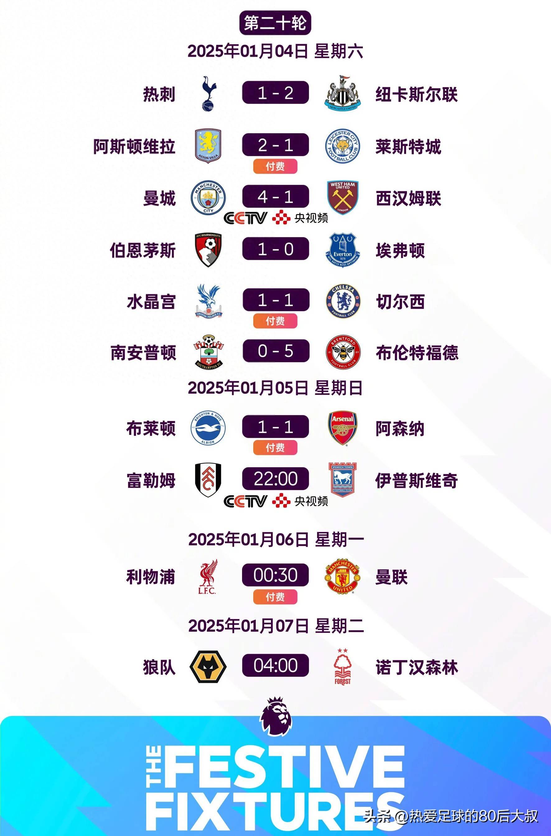 九游欢乐首站:英超重大比赛的心理战：球队如何保持冷静的简单介绍