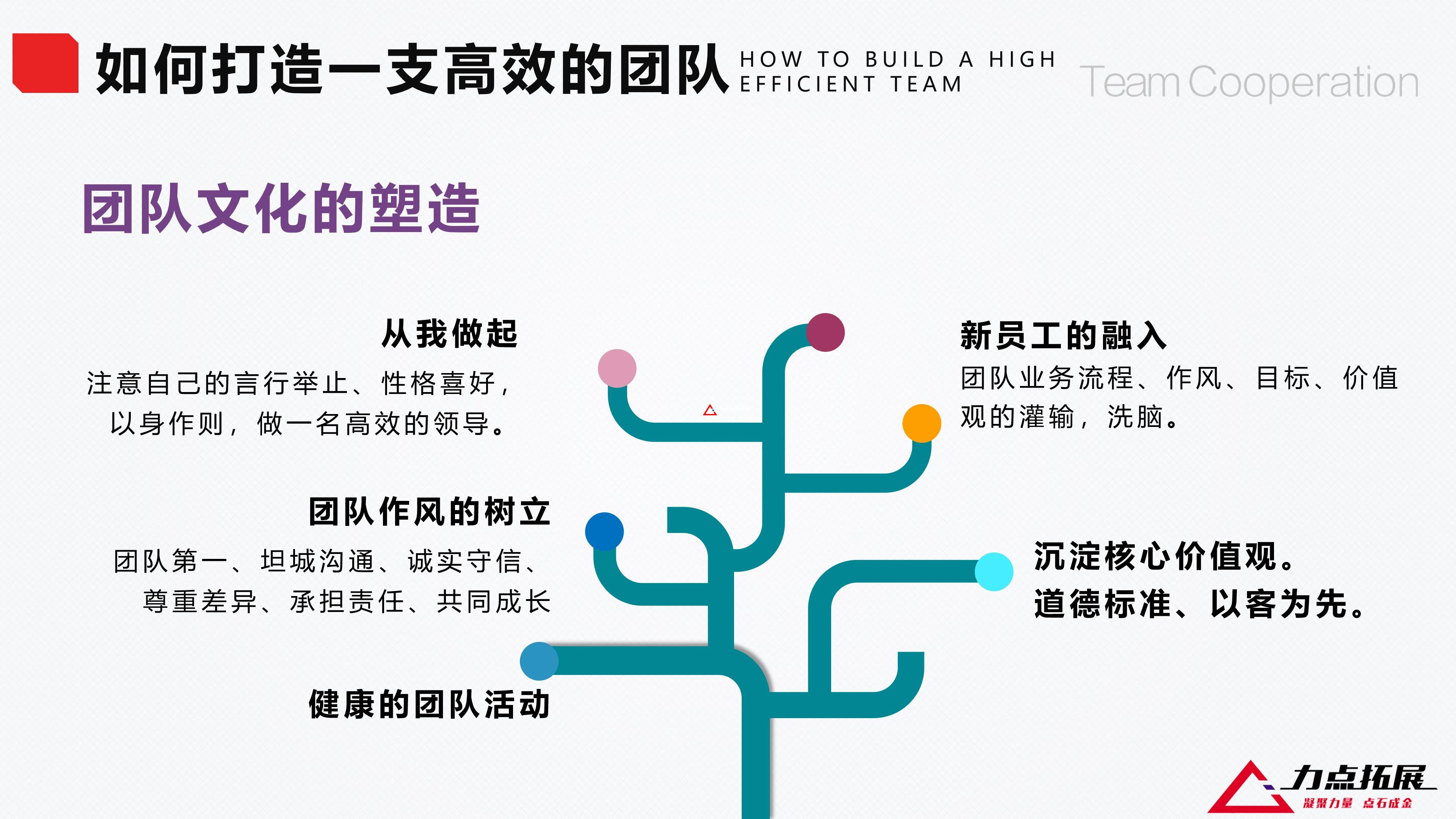 jiuyou.com:如何打造成功的电竞团队：战略与文化的简单介绍