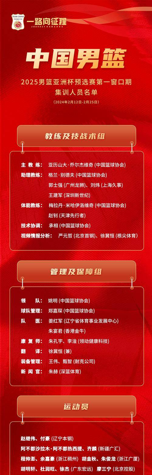九游欢乐平台：中国男篮海外拉练观察：暴露问题与潜在提升的简单介绍
