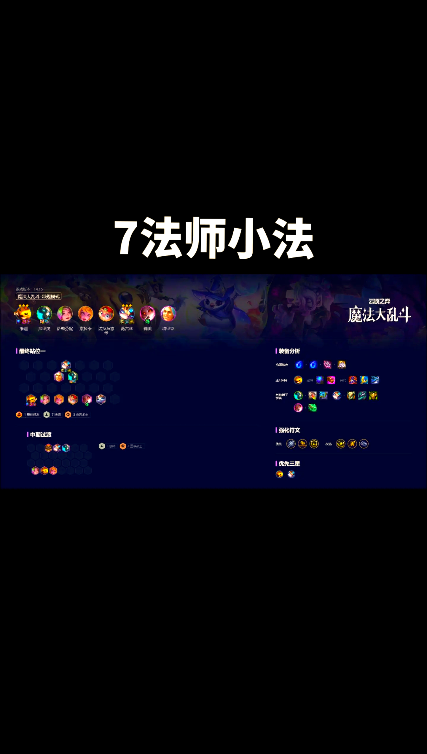 关于jiuyou.com:云顶之弈职业选手的阵容选择，成功的策略背后的信息