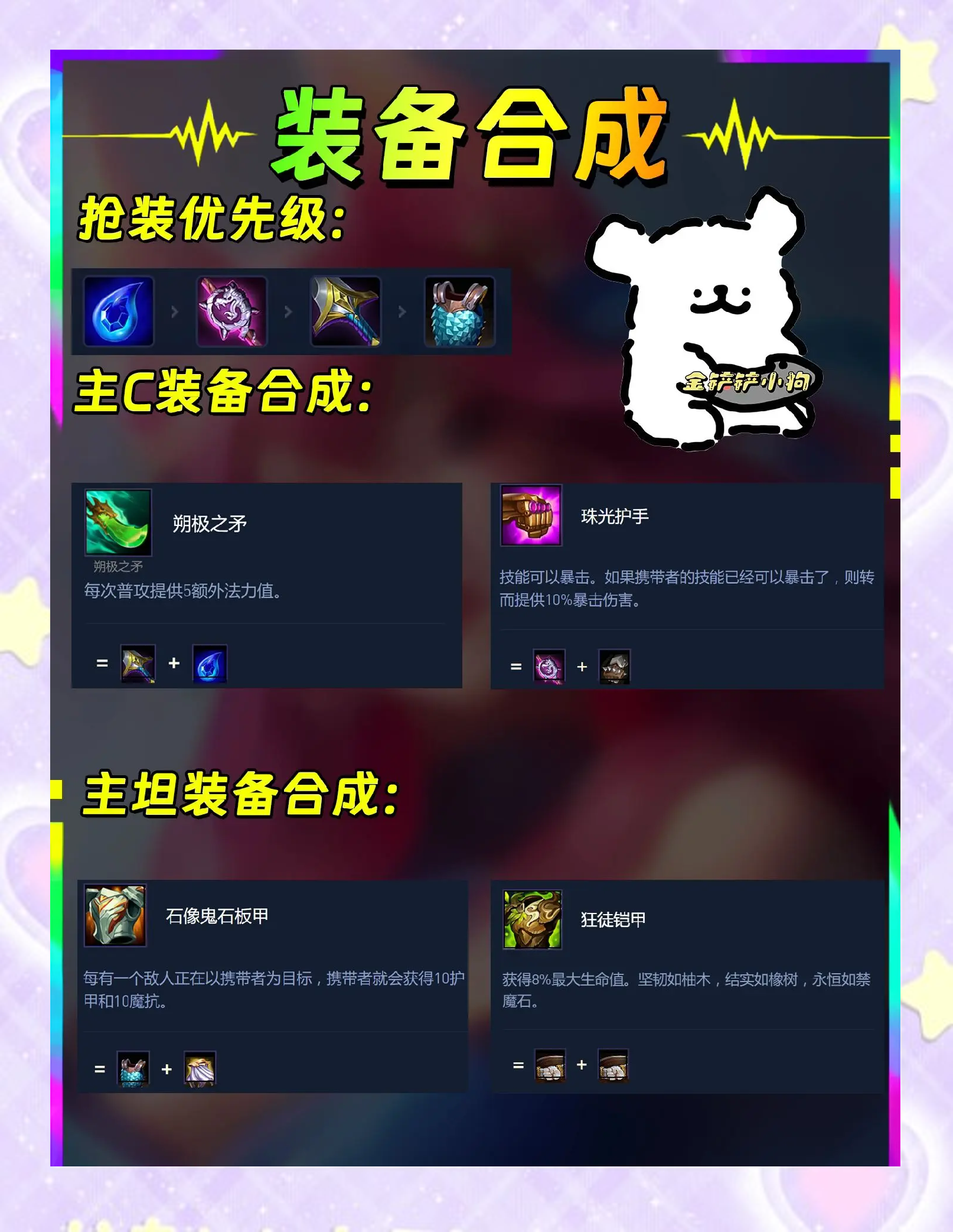 jiuyou.com:云顶之弈新版本阵容构建：如何选择最佳英雄组合的简单介绍