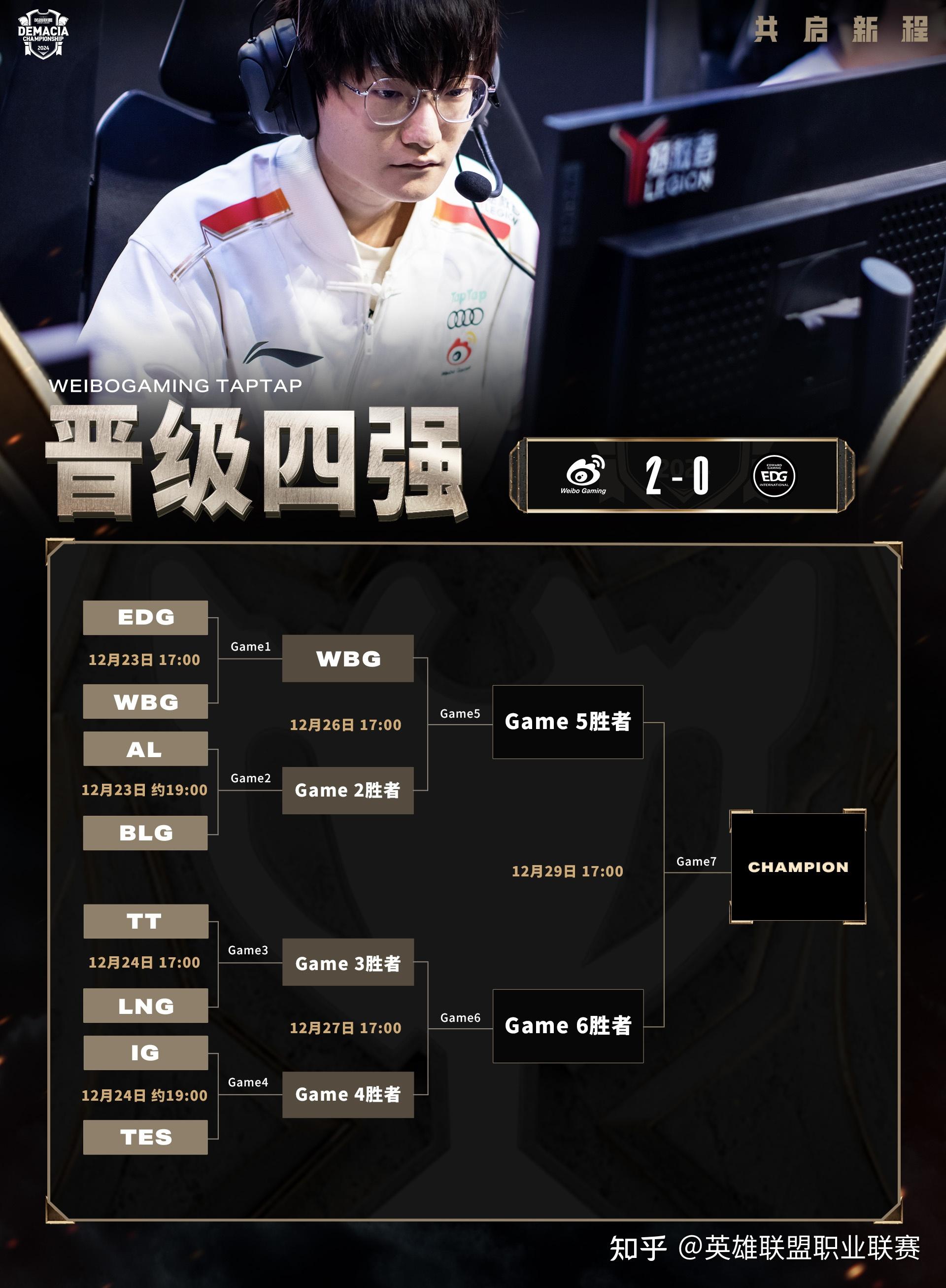包含jiuyou.com:PUBGMobile各职业选手的技术特点与战术执行的词条