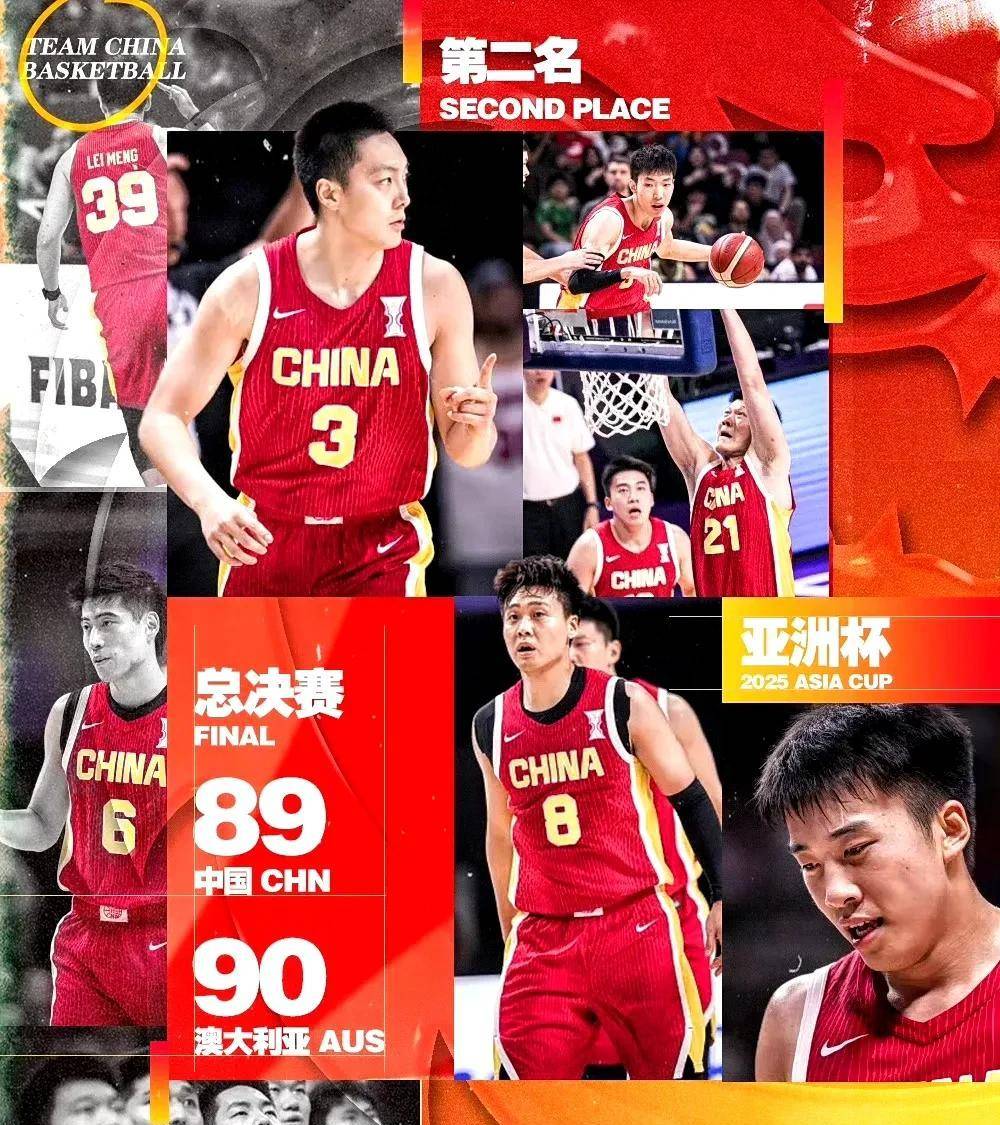 九游欢乐平台：中国男篮：新阵容磨合，亚洲杯能否带来惊喜？的简单介绍