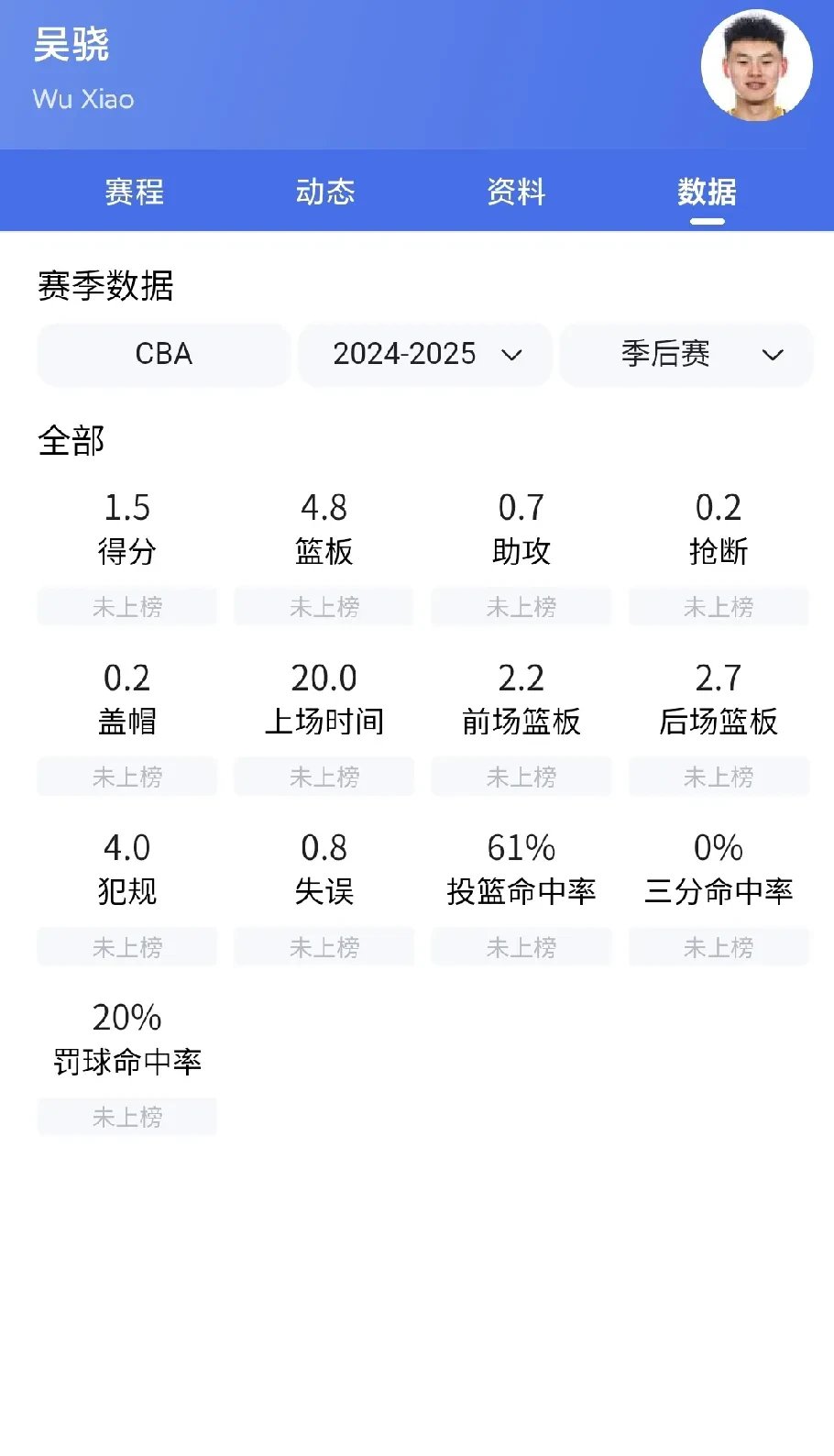 九游欢乐平台：CBA总决赛：胜负手分析，谁能掌控比赛节奏？