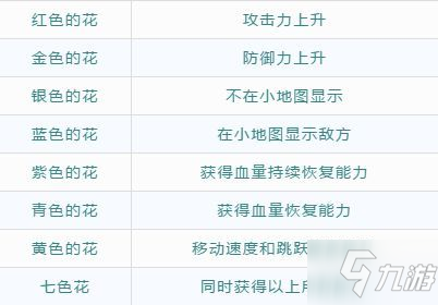 九游欢乐官方网站:费南多：积极康复，期待重返赛场的简单介绍