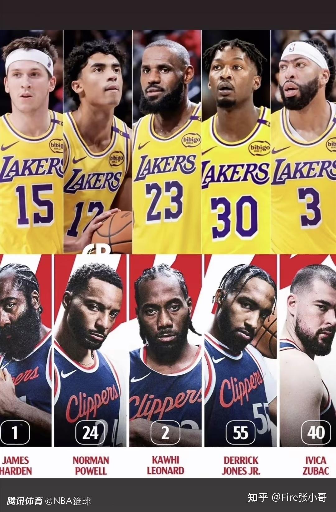 快船vs湖人：洛杉矶的巅峰对决