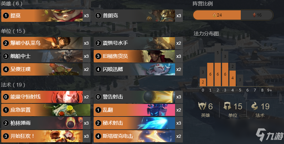 九游欢乐平台：CBA球员心理健康：高压环境下的自我调节的简单介绍