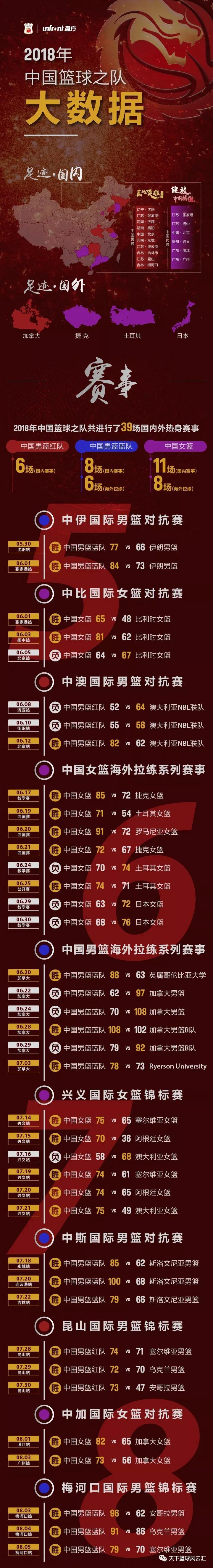 九游欢乐平台：篮球数据分析革命：大数据如何改变比赛？的简单介绍