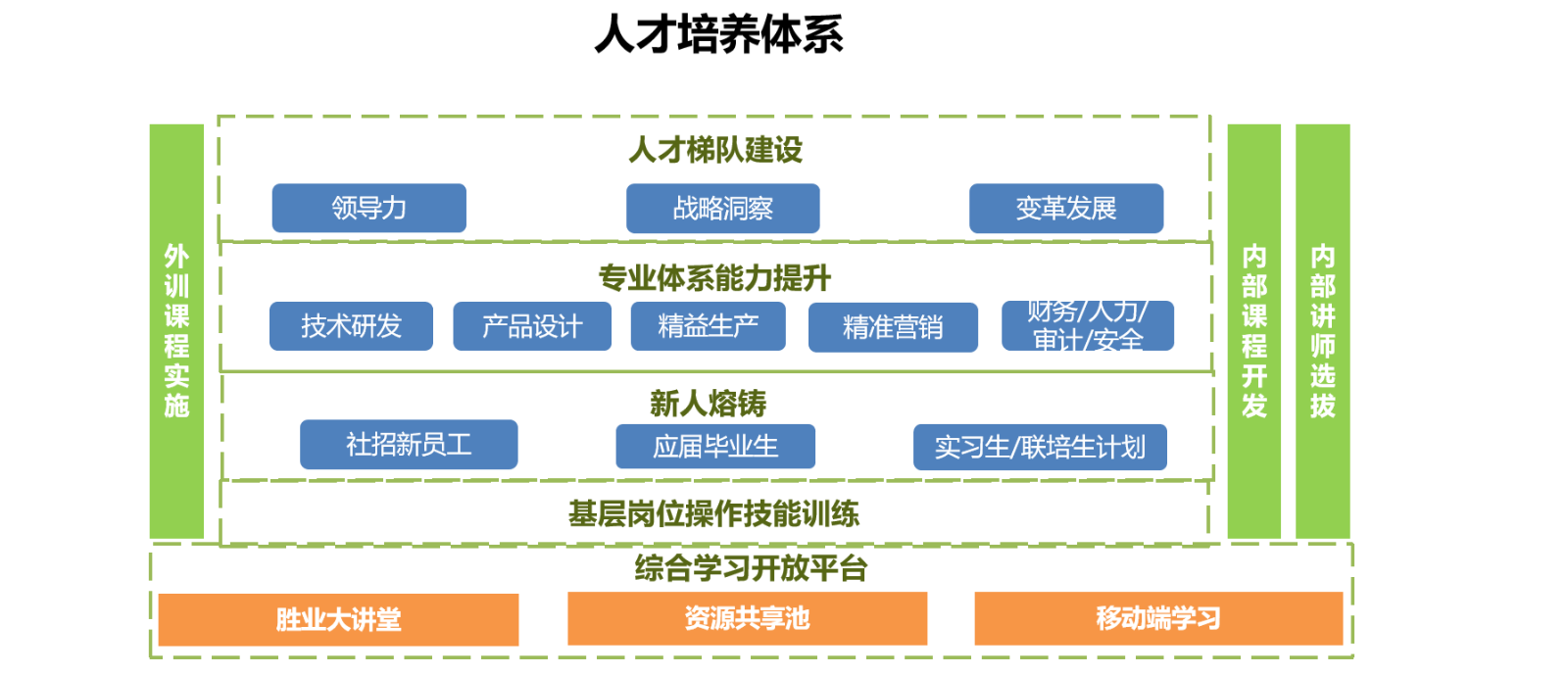 jiuyou.com:电竞教育课程的设立：培养未来的行业人才