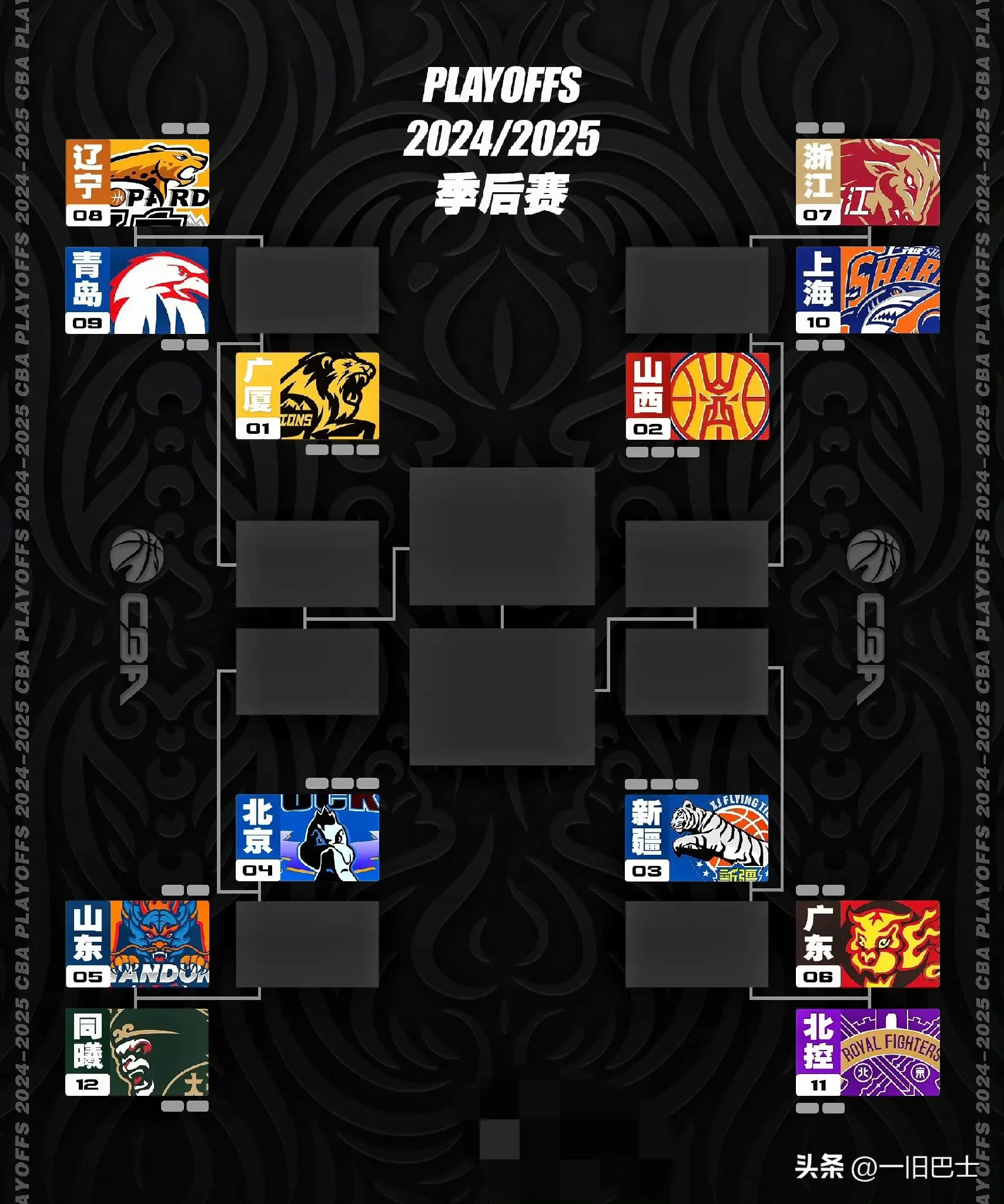 九游欢乐平台：CBA选秀潜力股深度剖析：技术特点与发展前景的简单介绍