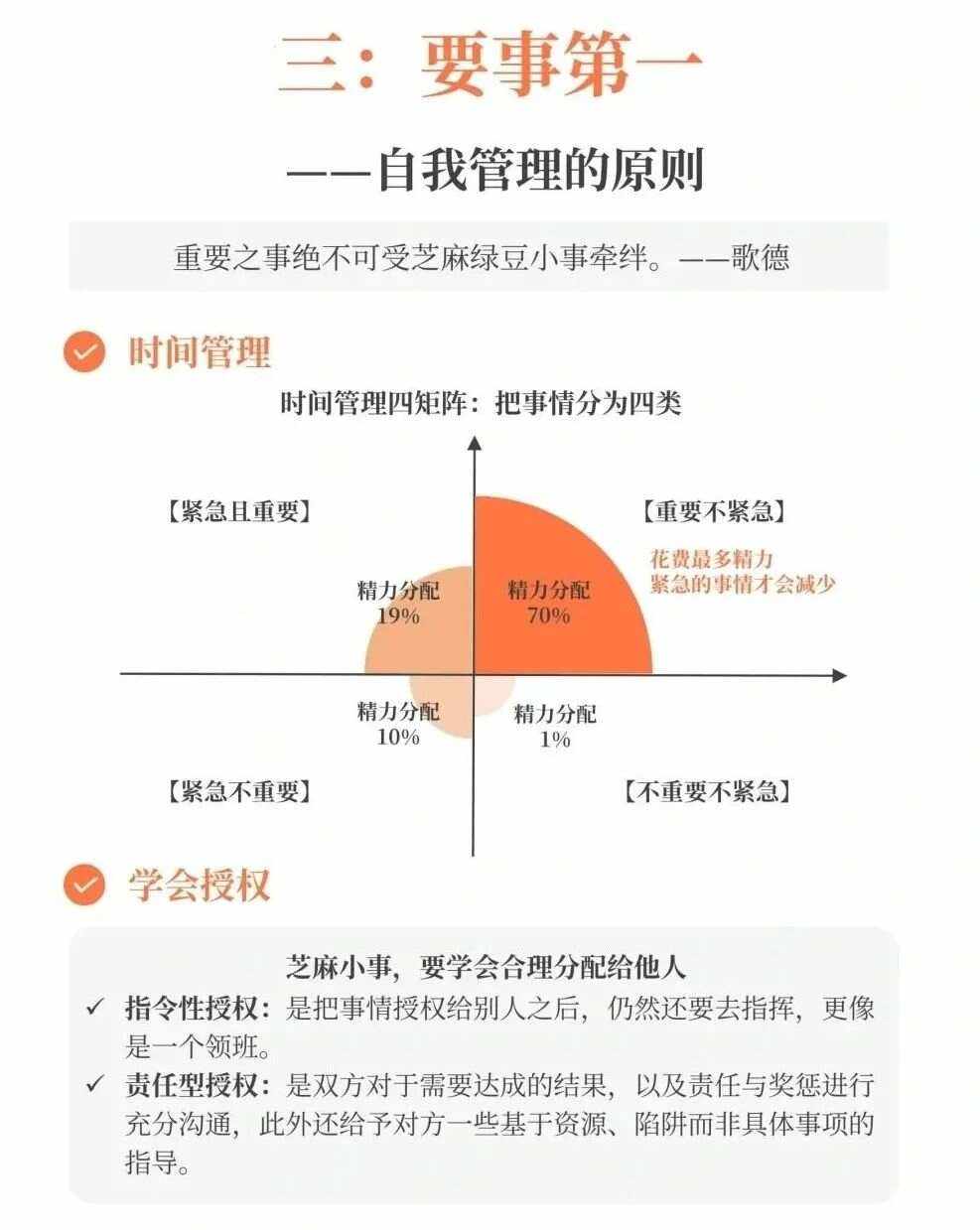 关于九游娱乐：运动员的自我管理：时间与精力的平衡的信息